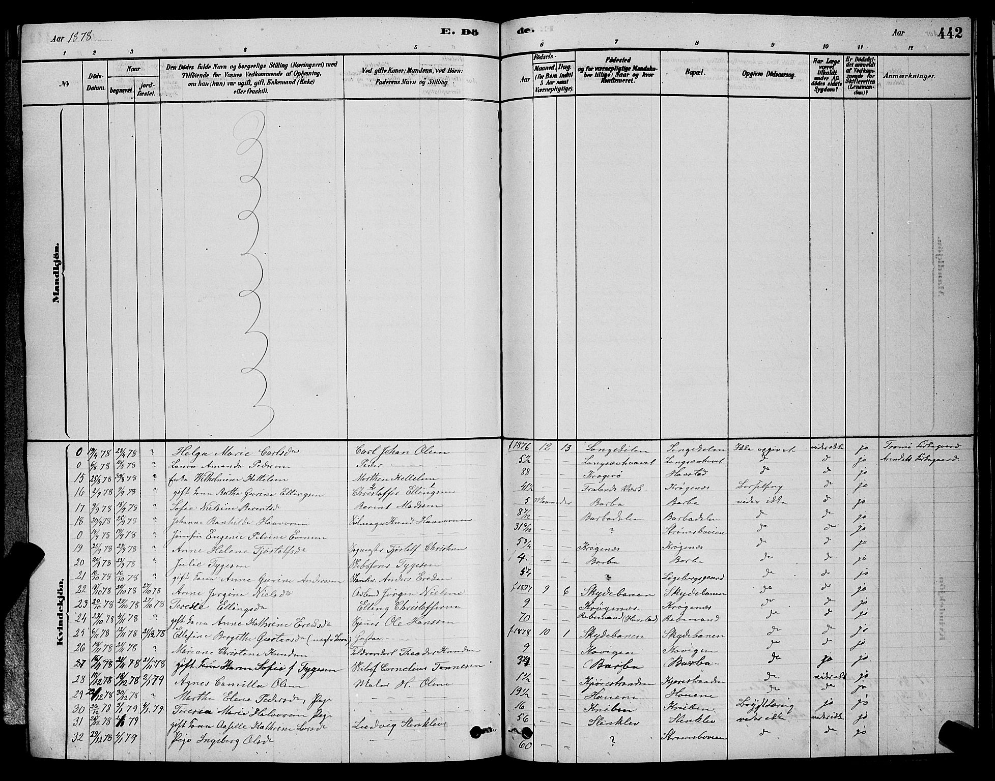 Barbu sokneprestkontor, SAK/1111-0003/F/Fb/L0001: Parish register (copy) no. B 1, 1878-1890, p. 442