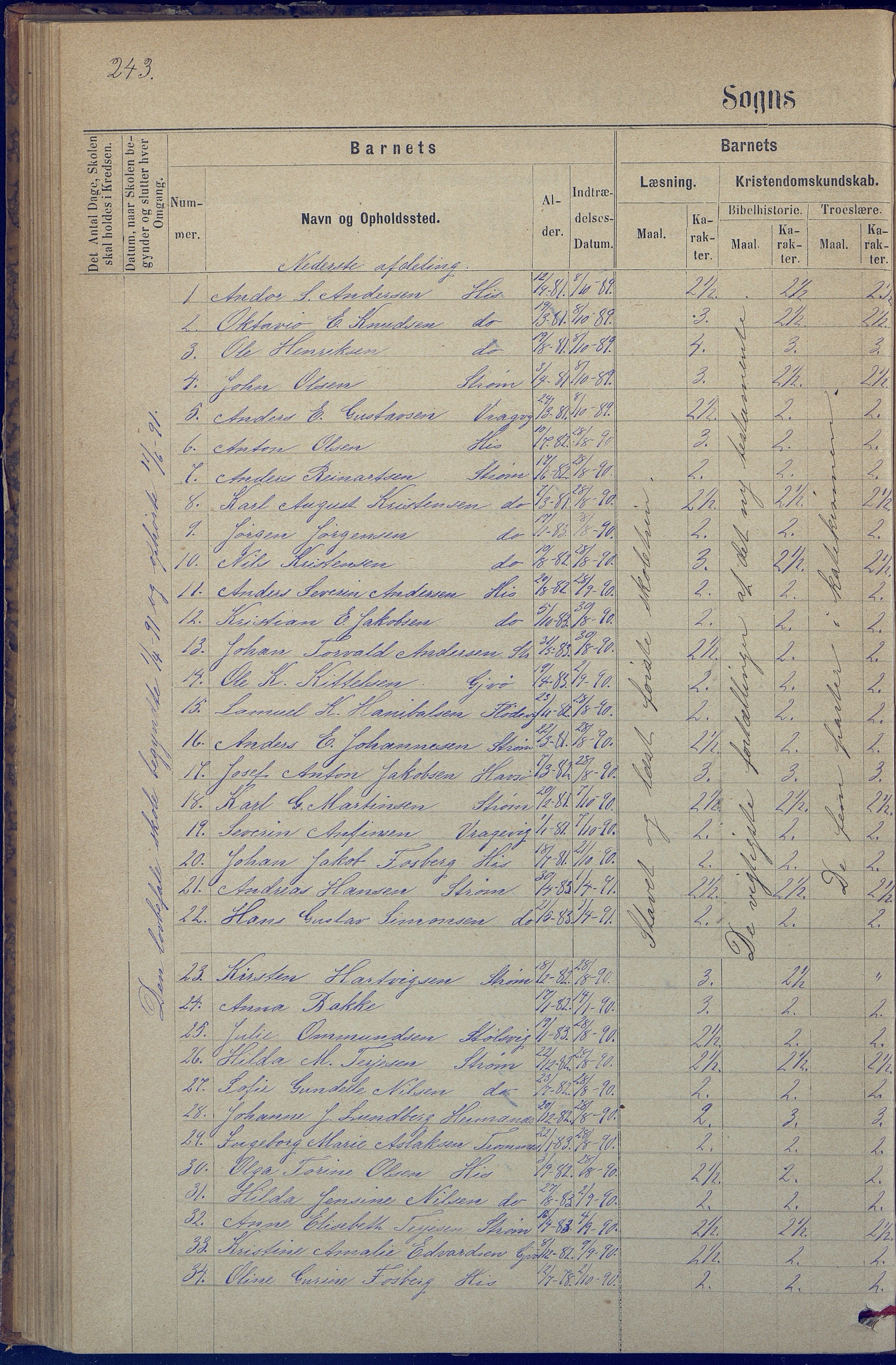 Hisøy kommune frem til 1991, AAKS/KA0922-PK/31/L0005: Skoleprotokoll, 1877-1892, p. 243