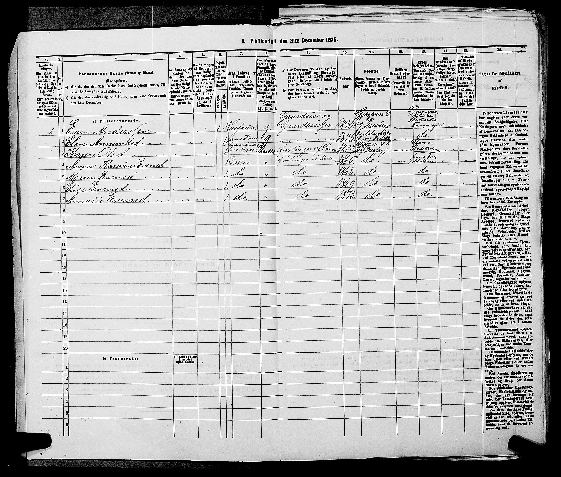 SAKO, 1875 census for 0812P Gjerpen, 1875, p. 849