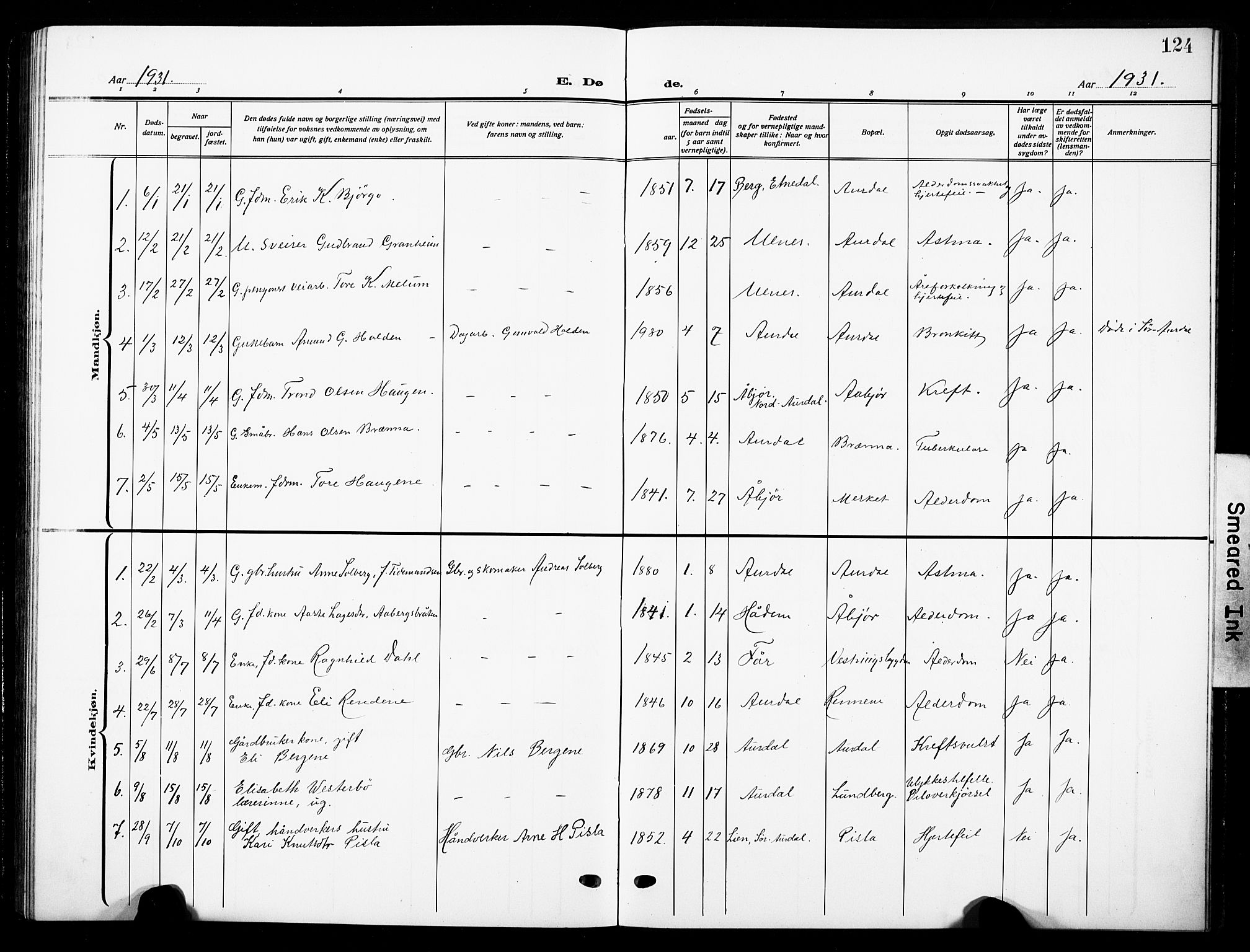 Nord-Aurdal prestekontor, AV/SAH-PREST-132/H/Ha/Hab/L0016: Parish register (copy) no. 16, 1920-1932, p. 124