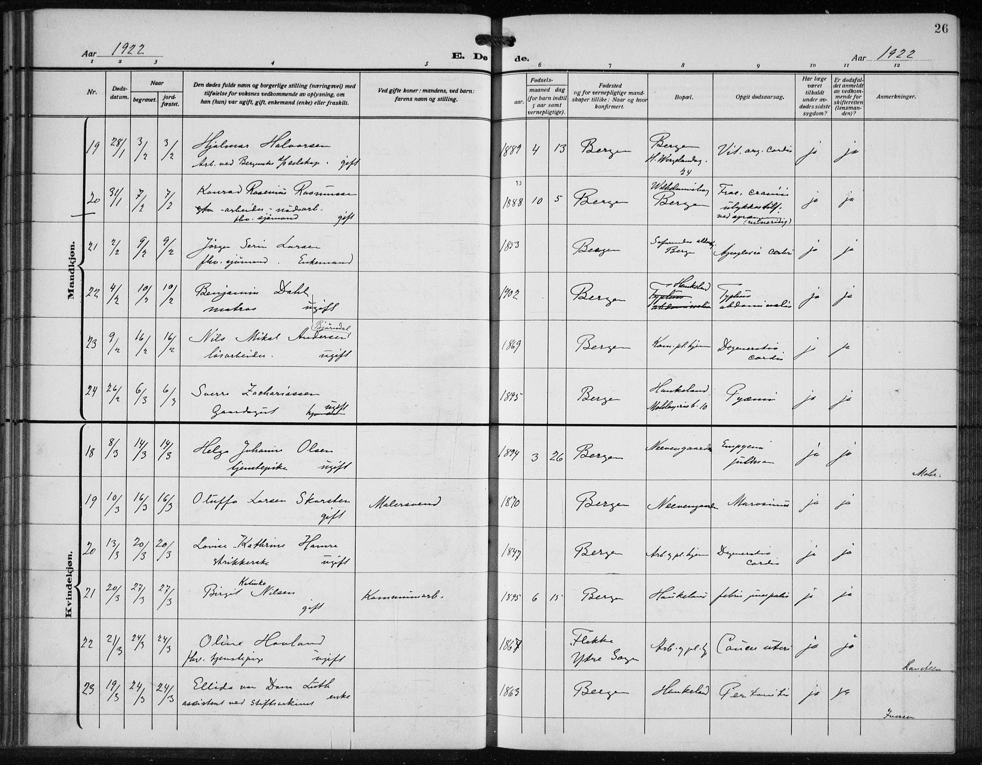 Bergen kommunale pleiehjem - stiftelsespresten, AV/SAB-A-100281: Parish register (official) no. A 7, 1921-1932, p. 26