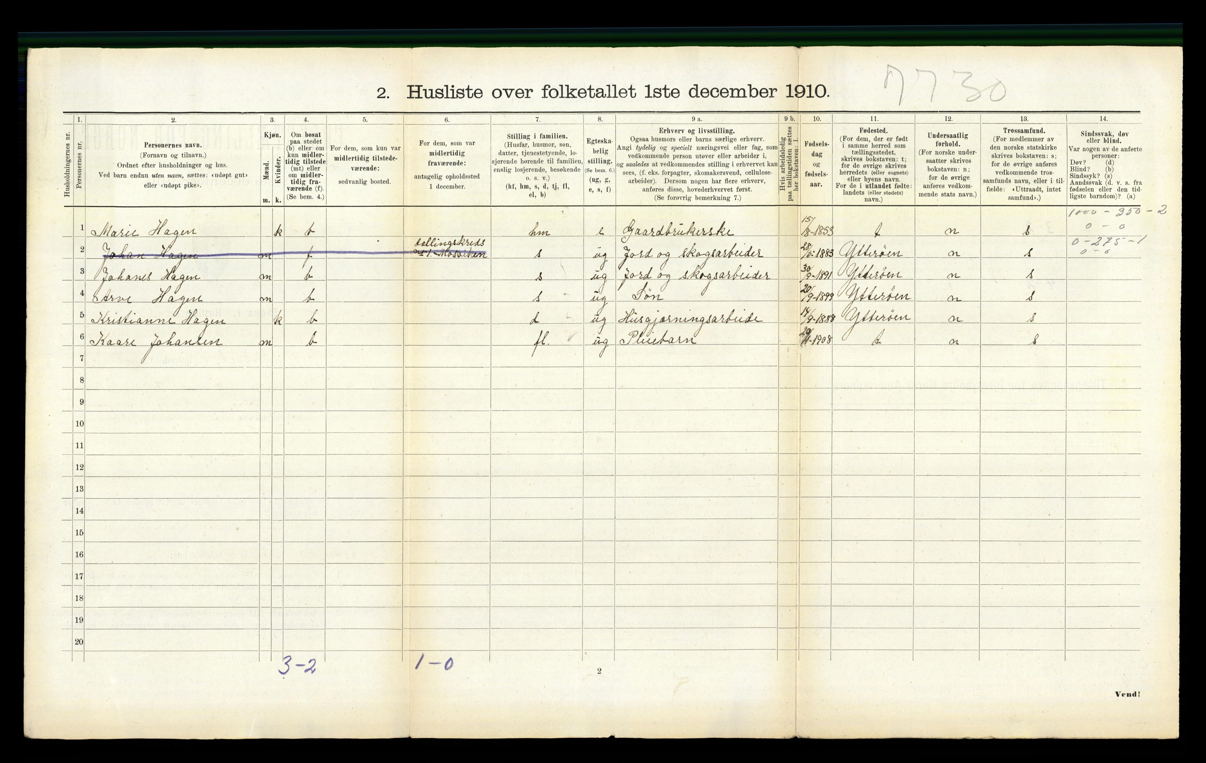 RA, 1910 census for Mosvik, 1910, p. 129