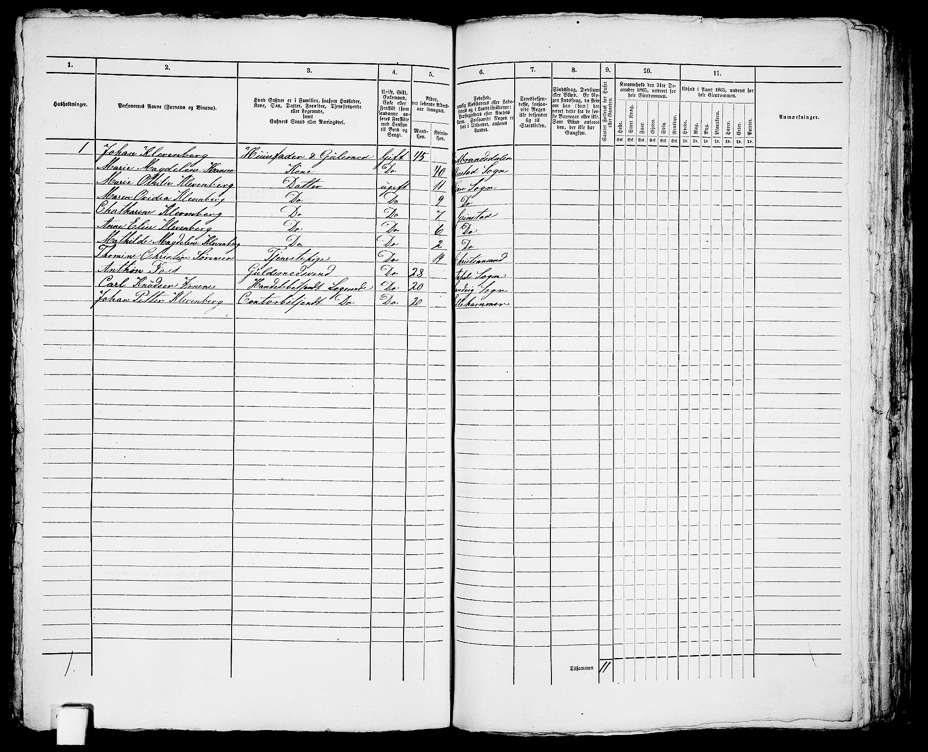 RA, 1865 census for Fjære/Grimstad, 1865, p. 327