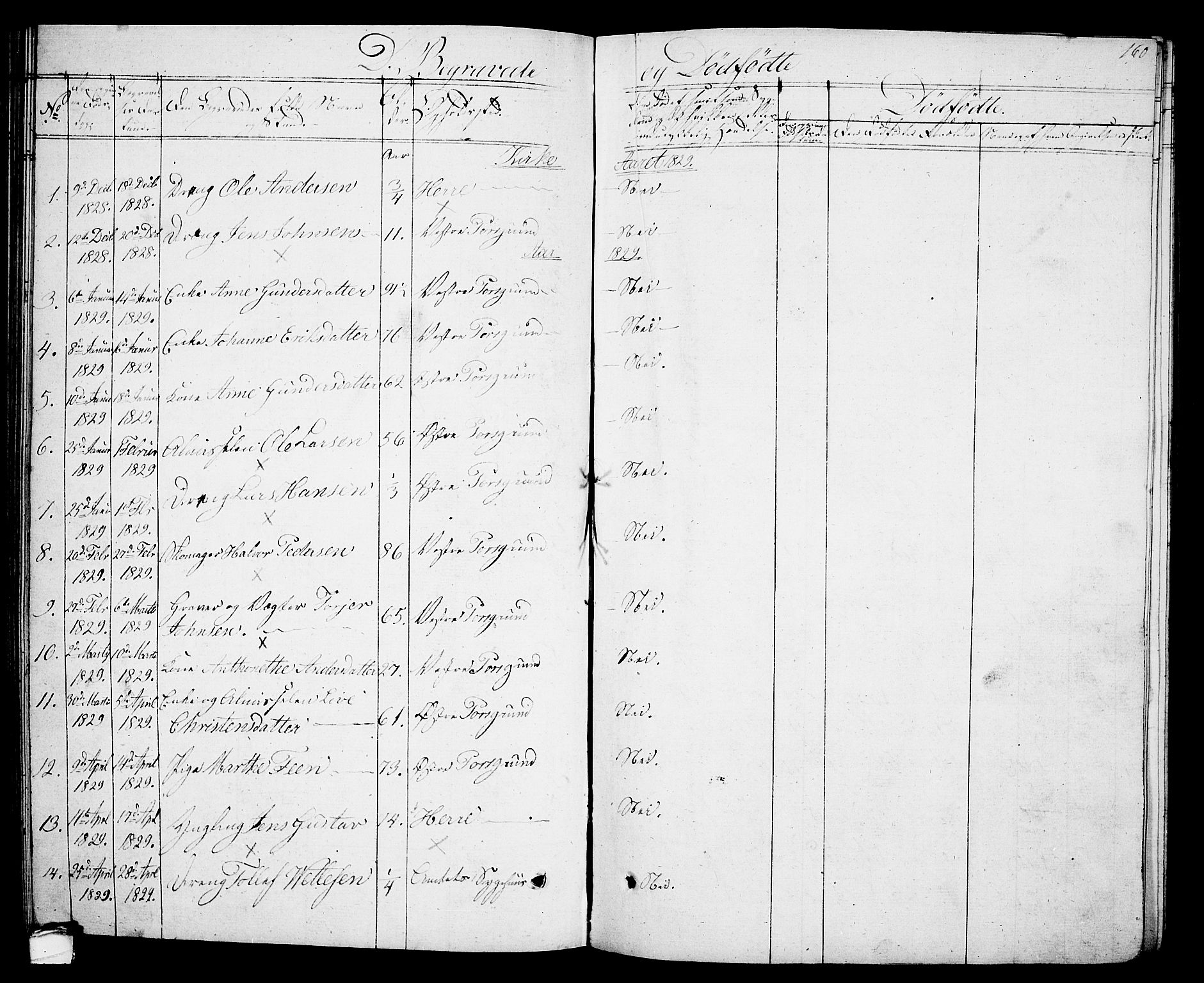 Porsgrunn kirkebøker , SAKO/A-104/G/Gb/L0002: Parish register (copy) no. II 2, 1828-1841, p. 160