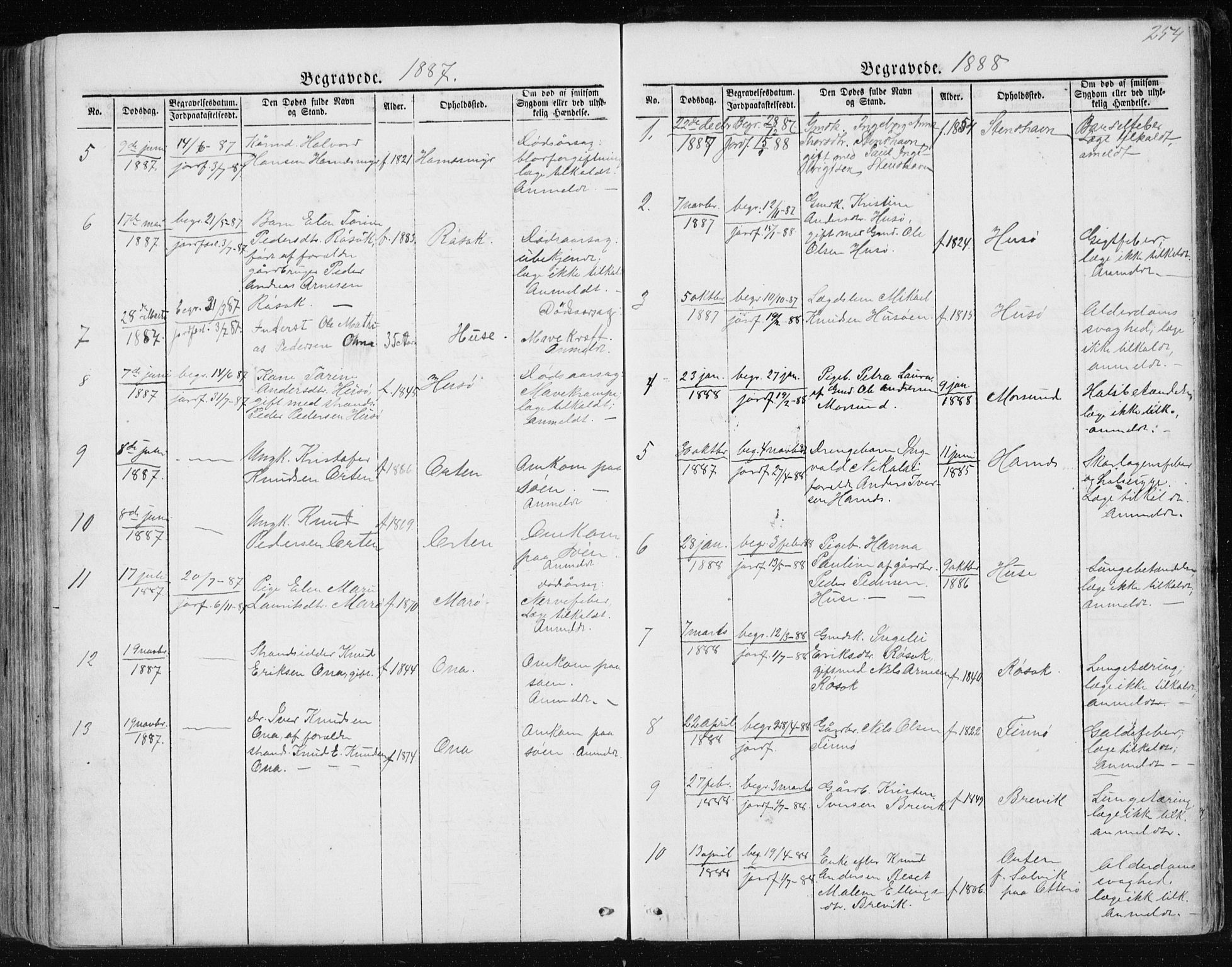 Ministerialprotokoller, klokkerbøker og fødselsregistre - Møre og Romsdal, AV/SAT-A-1454/561/L0732: Parish register (copy) no. 561C02, 1867-1900, p. 254