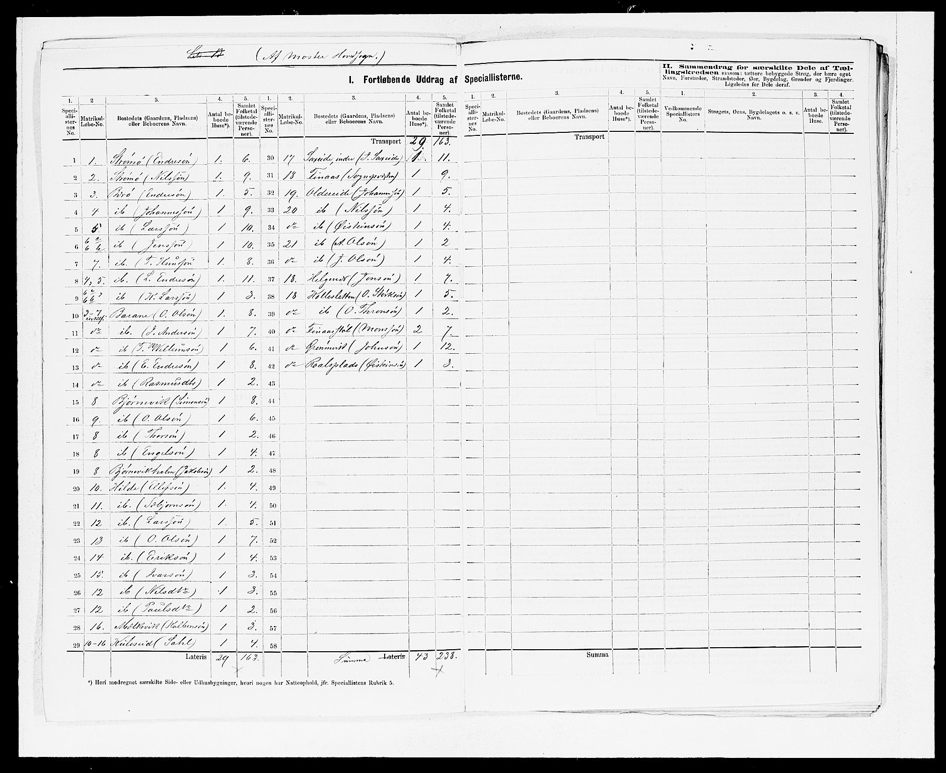 SAB, 1875 census for 1218P Finnås, 1875, p. 7