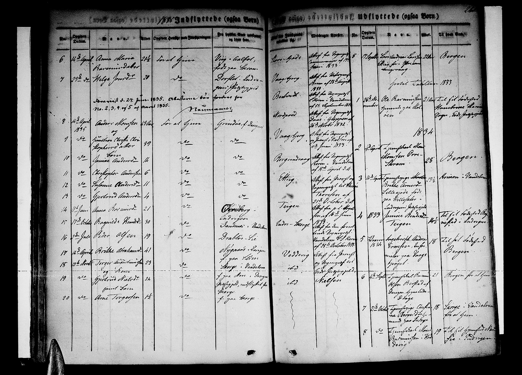 Selje sokneprestembete, SAB/A-99938/H/Ha/Haa/Haaa: Parish register (official) no. A 9, 1829-1844, p. 263