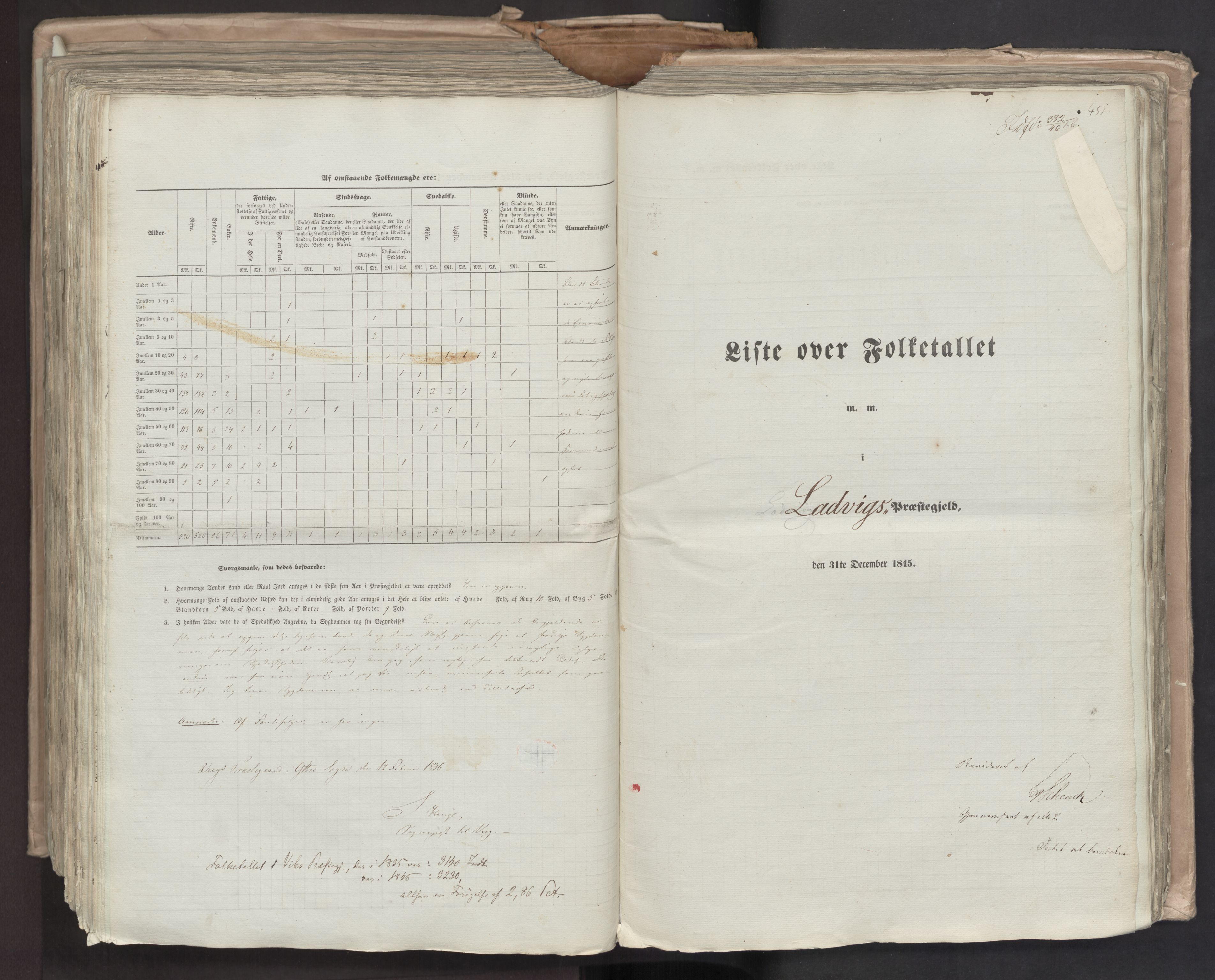 RA, Census 1845, vol. 7: Søndre Bergenhus amt og Nordre Bergenhus amt, 1845, p. 451