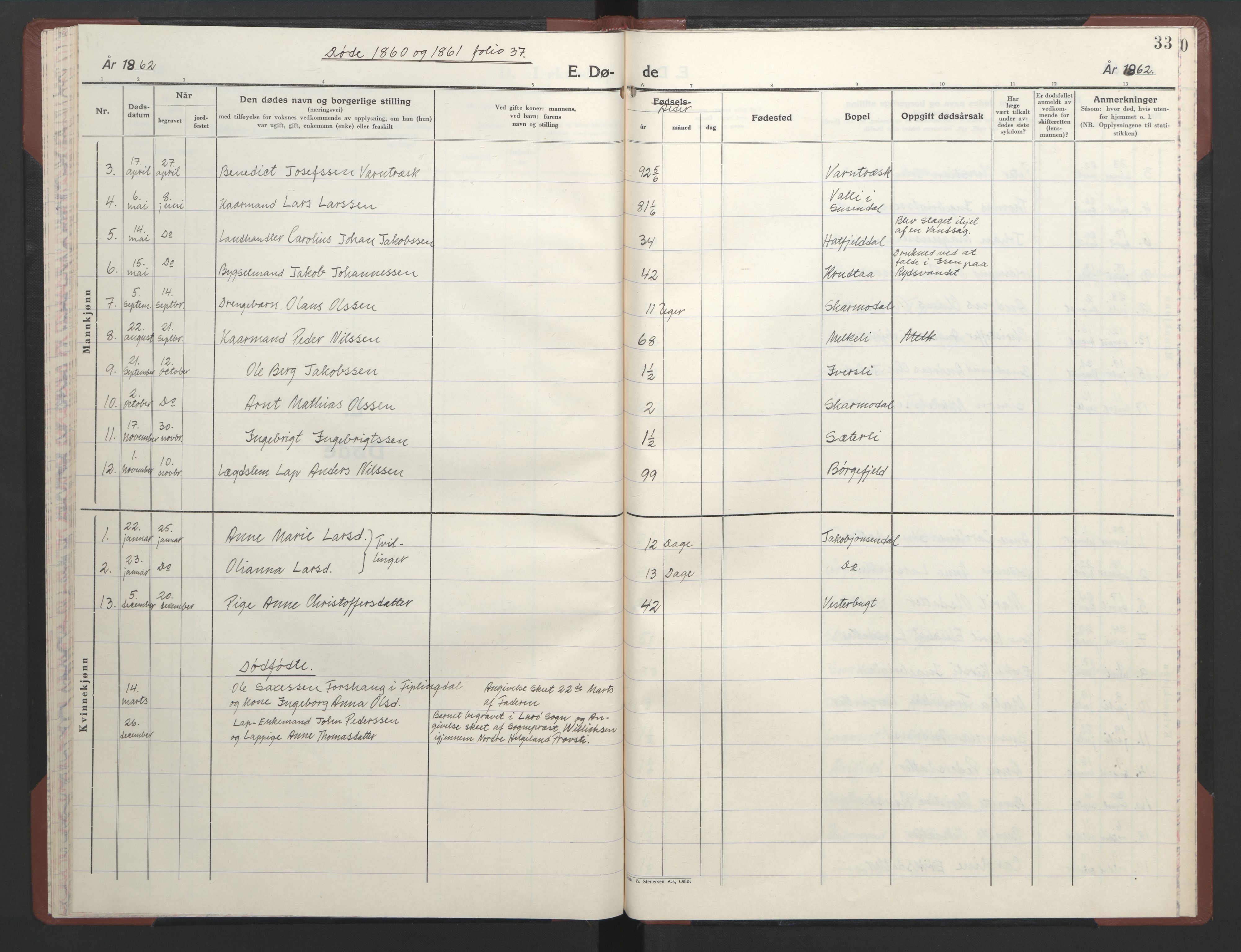 Ministerialprotokoller, klokkerbøker og fødselsregistre - Nordland, AV/SAT-A-1459/823/L0335: Parish register (official) no. 823D01, 1860-1864, p. 33