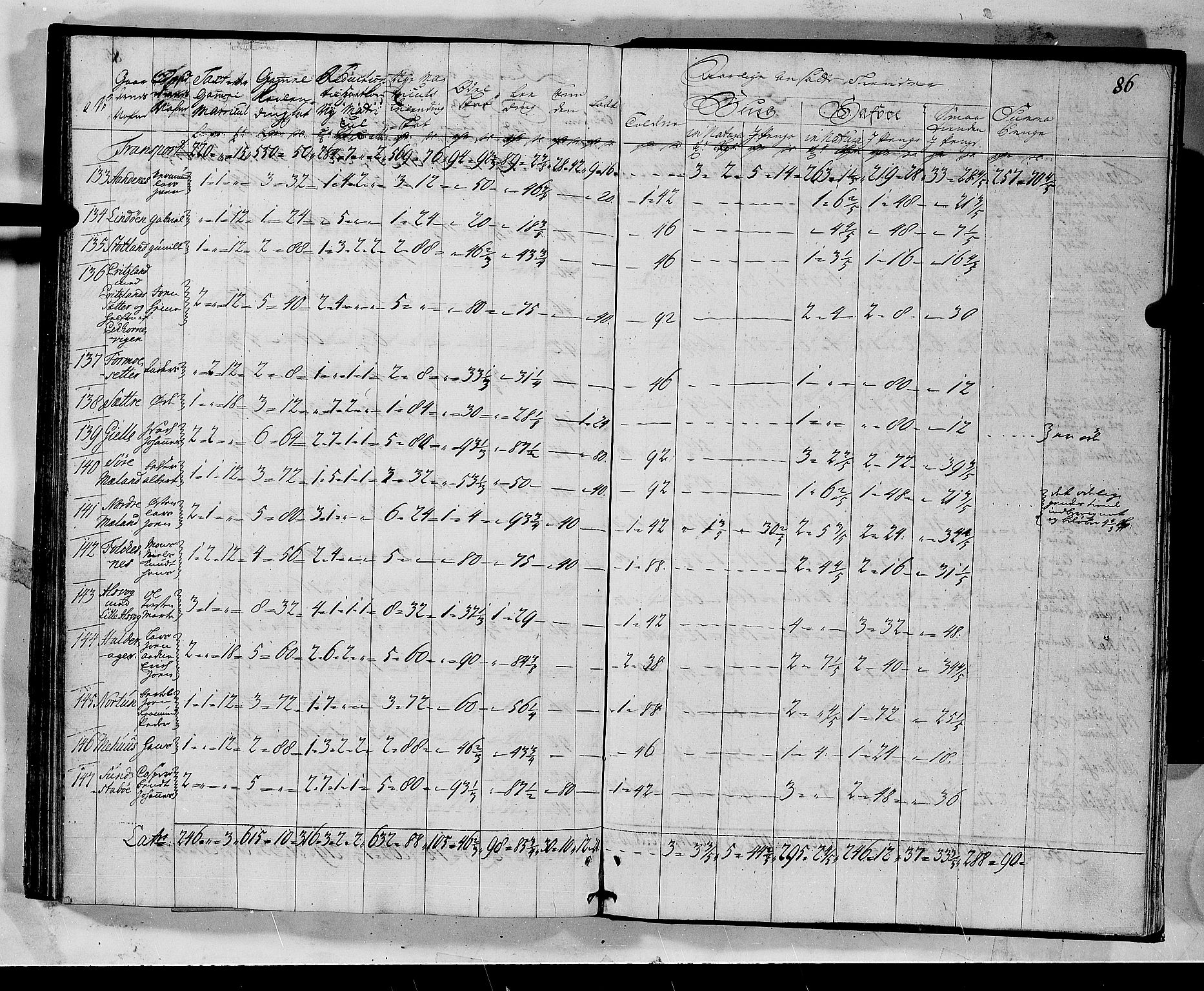 Rentekammeret inntil 1814, Realistisk ordnet avdeling, AV/RA-EA-4070/N/Nb/Nbf/L0135: Sunnhordland matrikkelprotokoll, 1723, p. 87