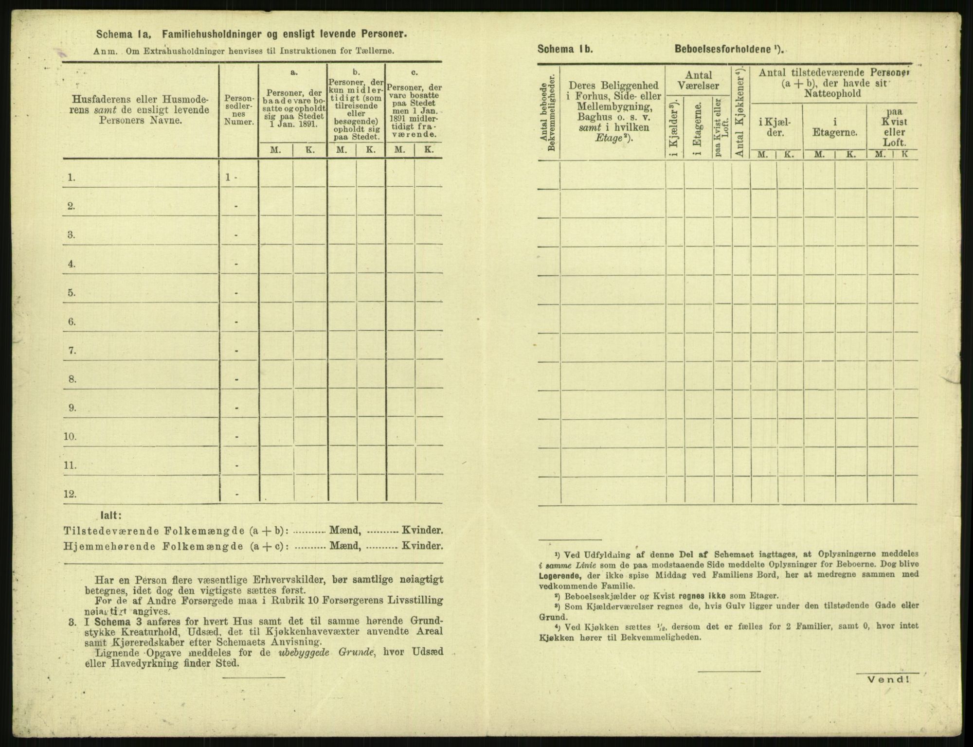 RA, 1891 census for 0806 Skien, 1891, p. 1779