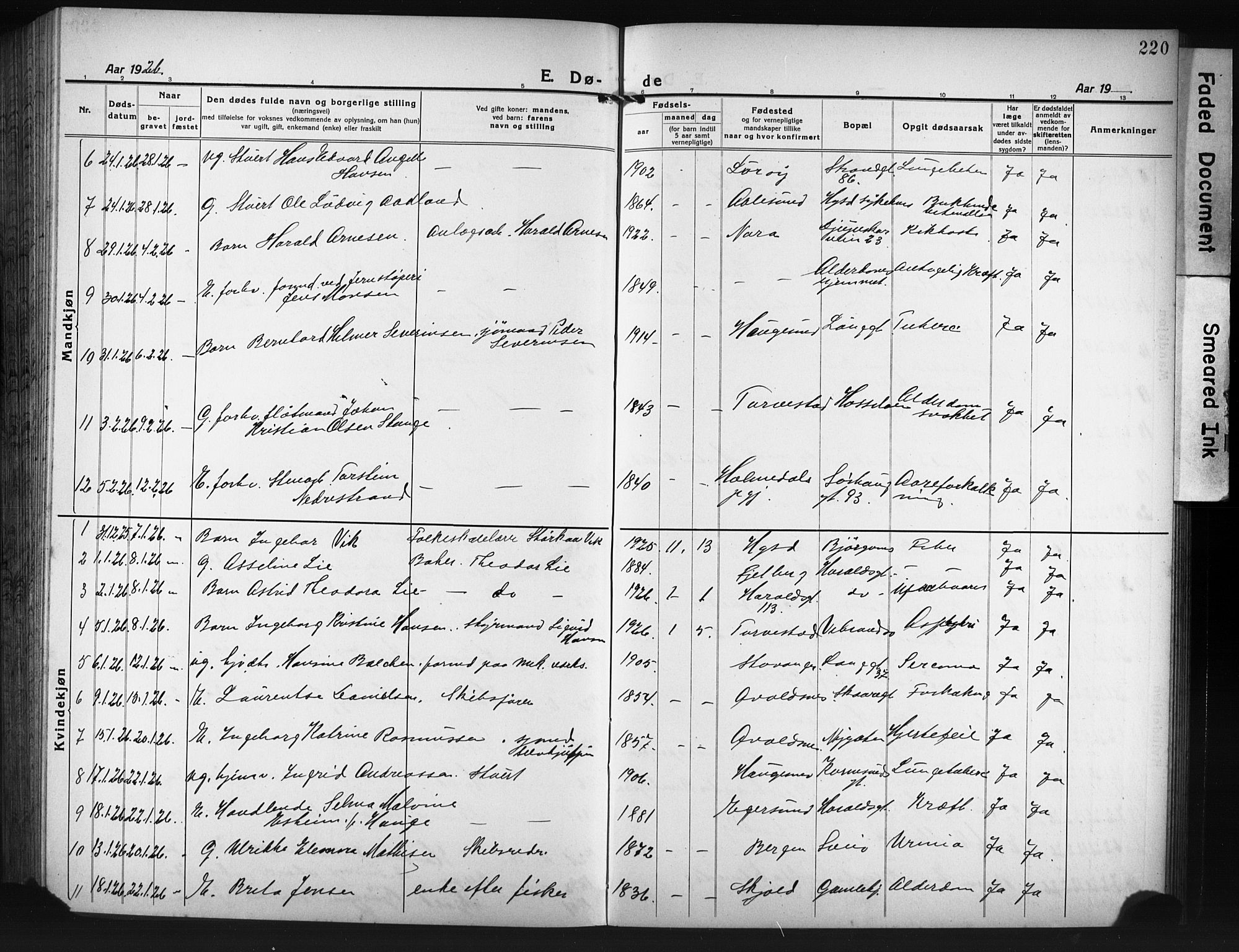 Haugesund sokneprestkontor, SAST/A -101863/H/Ha/Hab/L0010: Parish register (copy) no. B 10, 1920-1931, p. 220