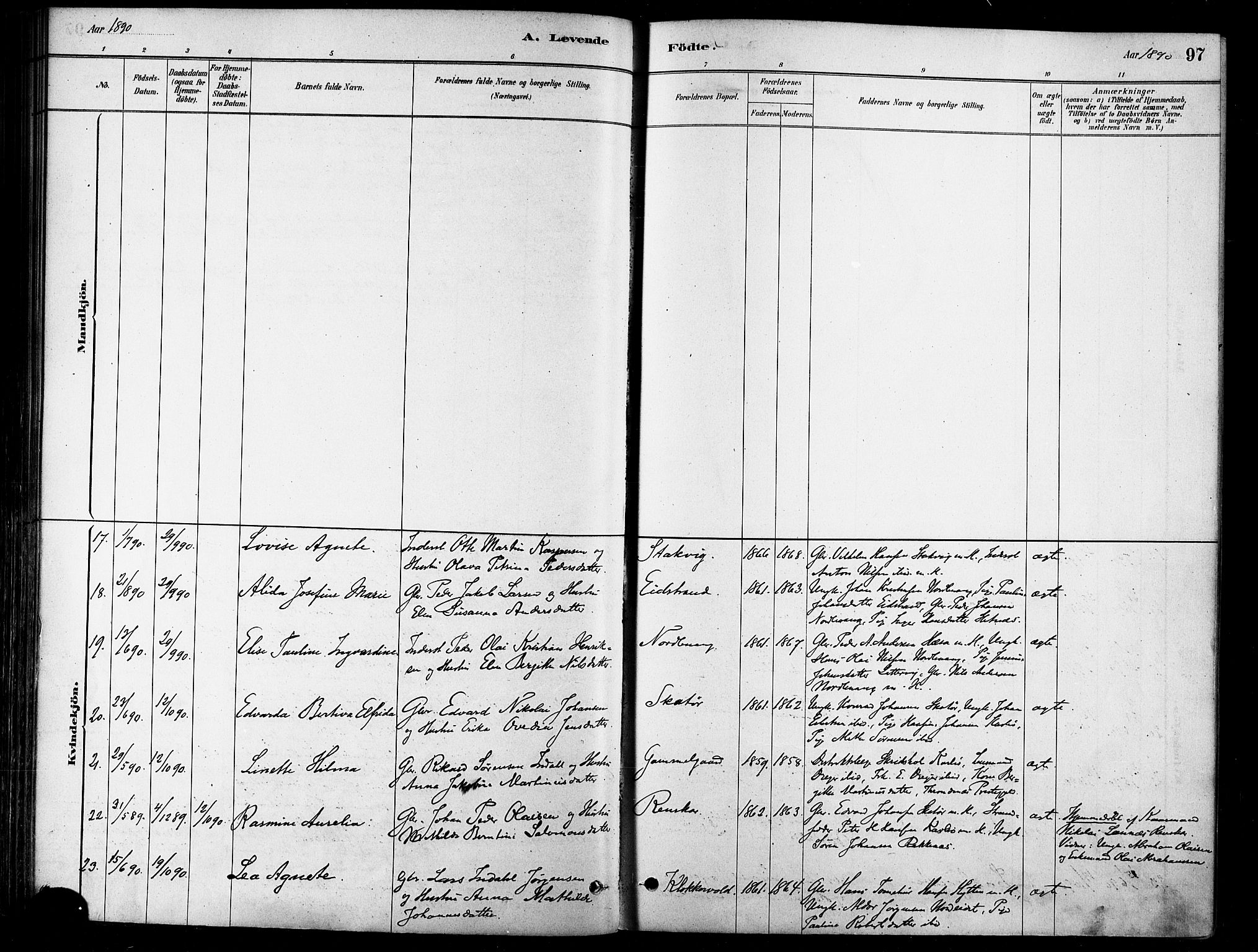 Karlsøy sokneprestembete, SATØ/S-1299/H/Ha/Haa/L0006kirke: Parish register (official) no. 6, 1879-1890, p. 97