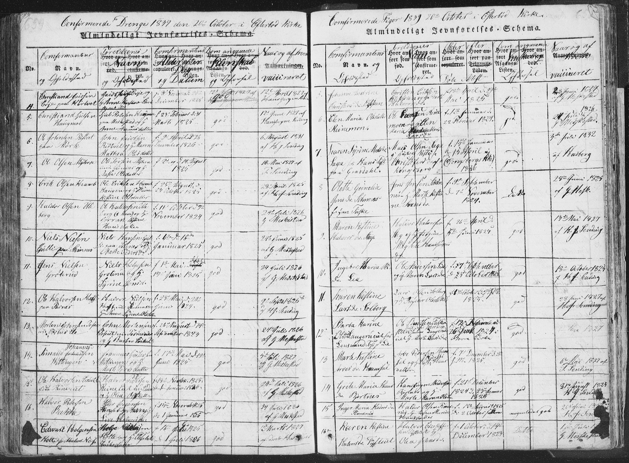 Sandsvær kirkebøker, AV/SAKO-A-244/F/Fa/L0004: Parish register (official) no. I 4, 1817-1839, p. 654-655