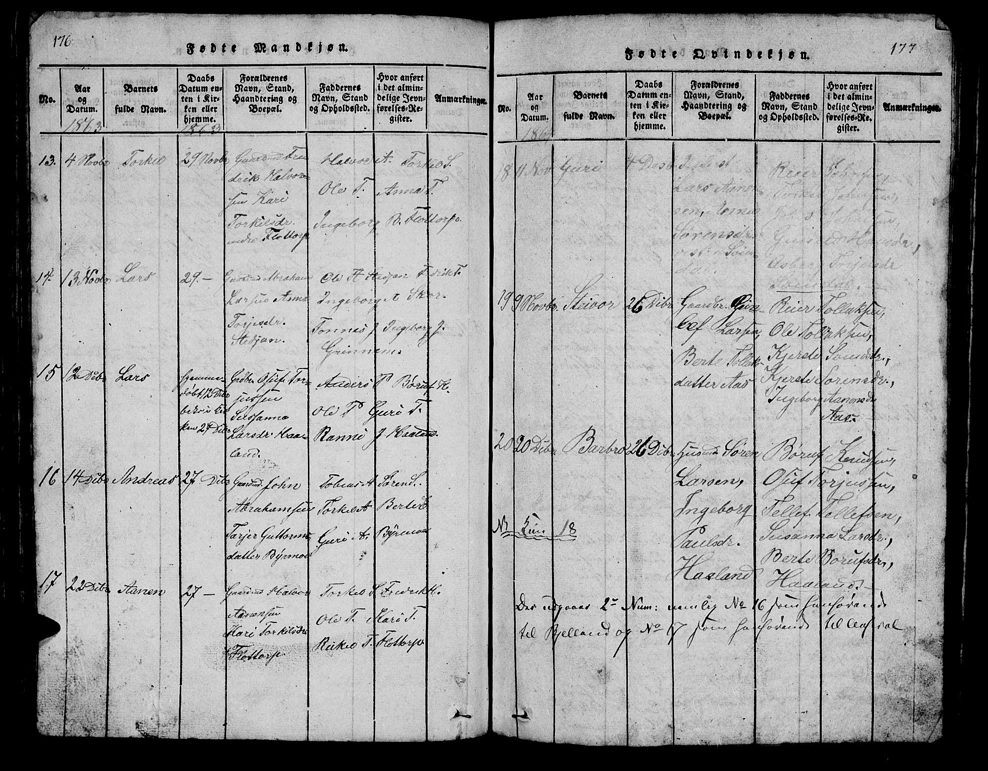 Bjelland sokneprestkontor, SAK/1111-0005/F/Fb/Fbc/L0001: Parish register (copy) no. B 1, 1815-1870, p. 176-177