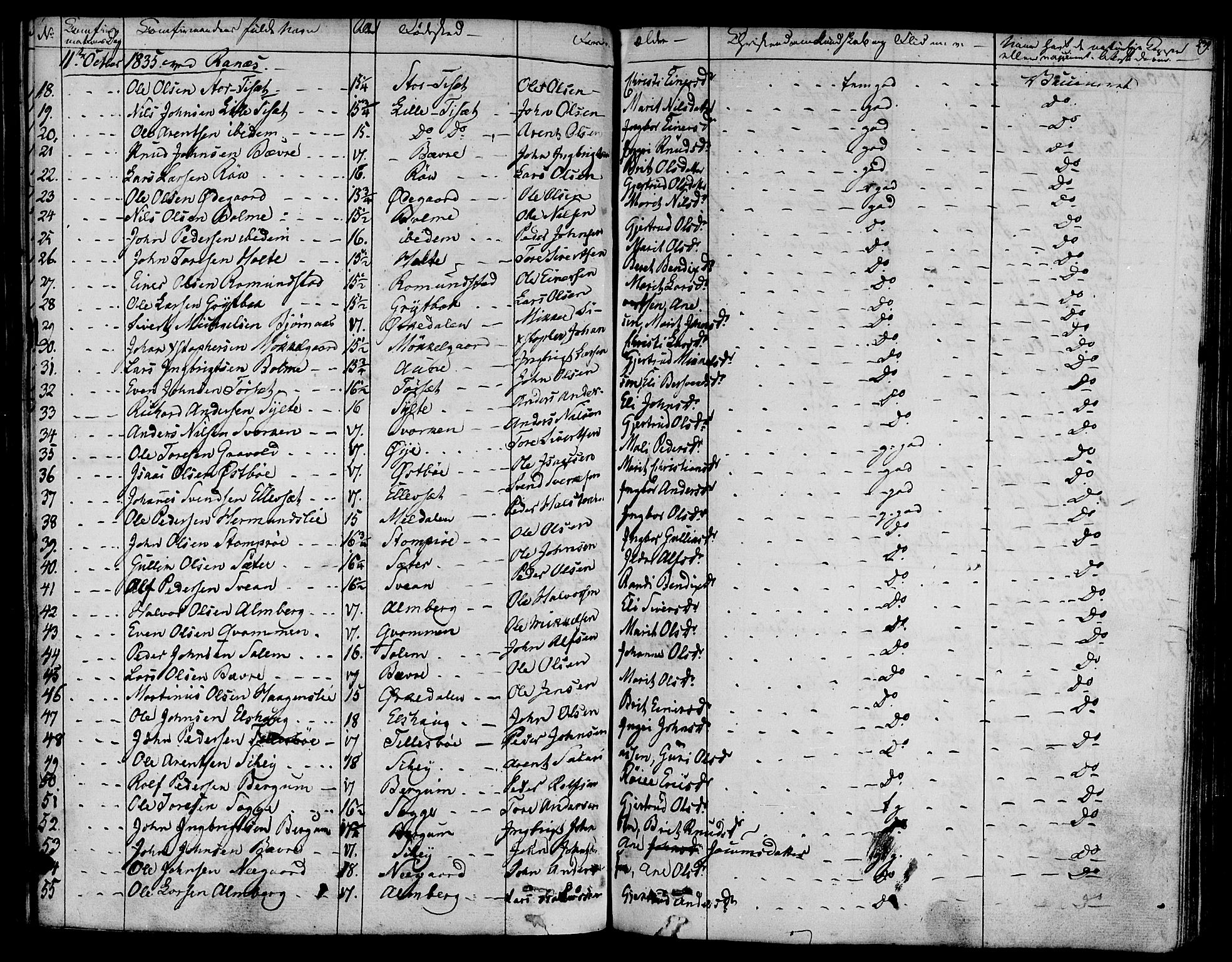Ministerialprotokoller, klokkerbøker og fødselsregistre - Møre og Romsdal, SAT/A-1454/595/L1042: Parish register (official) no. 595A04, 1829-1843, p. 239