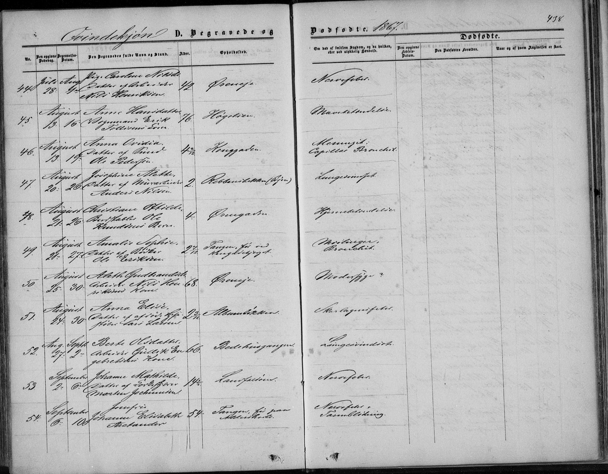 Bragernes kirkebøker, AV/SAKO-A-6/F/Fb/L0003: Parish register (official) no. II 3, 1860-1868, p. 438