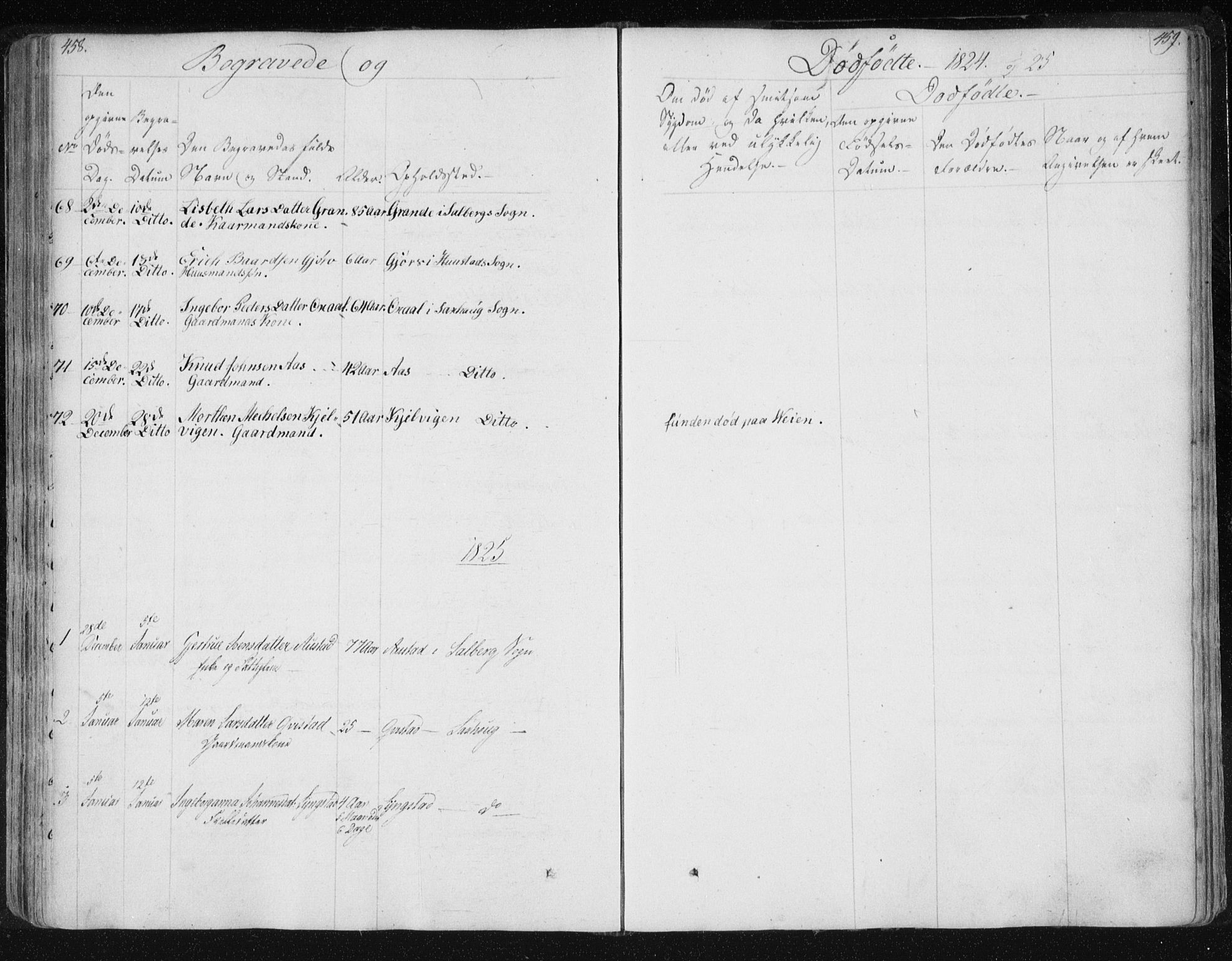 Ministerialprotokoller, klokkerbøker og fødselsregistre - Nord-Trøndelag, SAT/A-1458/730/L0276: Parish register (official) no. 730A05, 1822-1830, p. 458-459