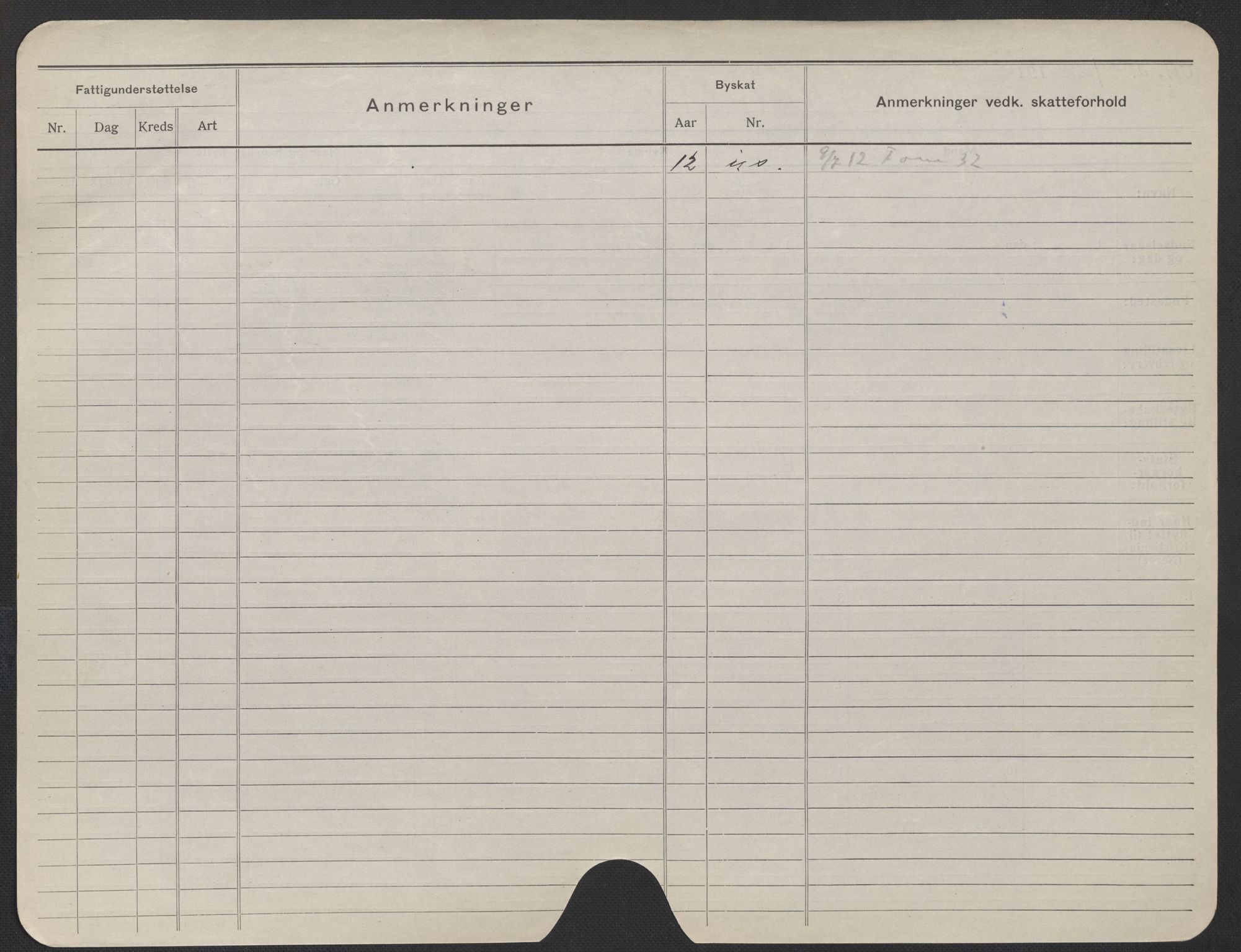 Oslo folkeregister, Registerkort, AV/SAO-A-11715/F/Fa/Fac/L0018: Kvinner, 1906-1914, p. 950b