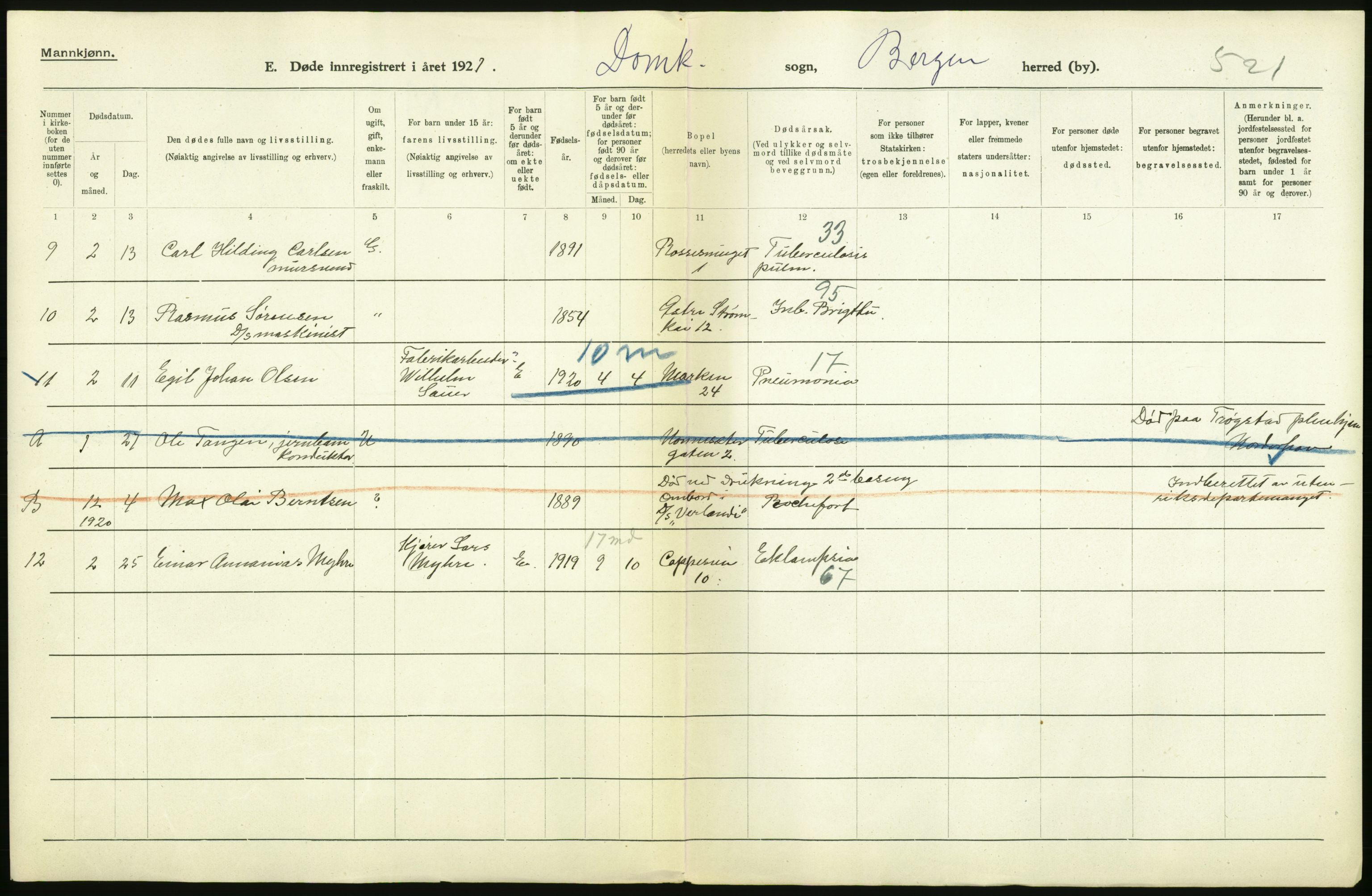 Statistisk sentralbyrå, Sosiodemografiske emner, Befolkning, AV/RA-S-2228/D/Df/Dfc/Dfca/L0036: Bergen: Døde., 1921, p. 4