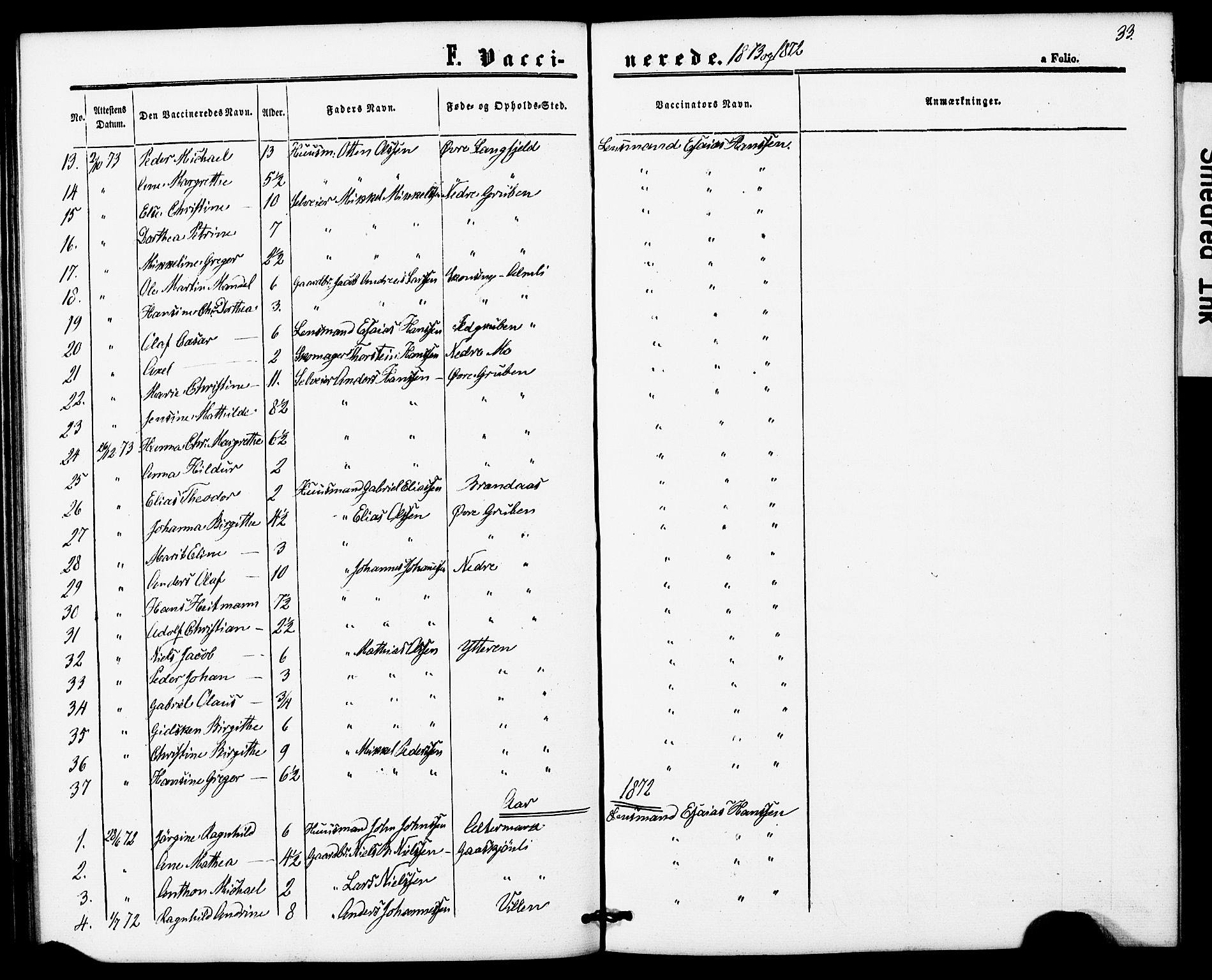 Ministerialprotokoller, klokkerbøker og fødselsregistre - Nordland, AV/SAT-A-1459/827/L0397: Parish register (official) no. 827A09, 1862-1876, p. 33