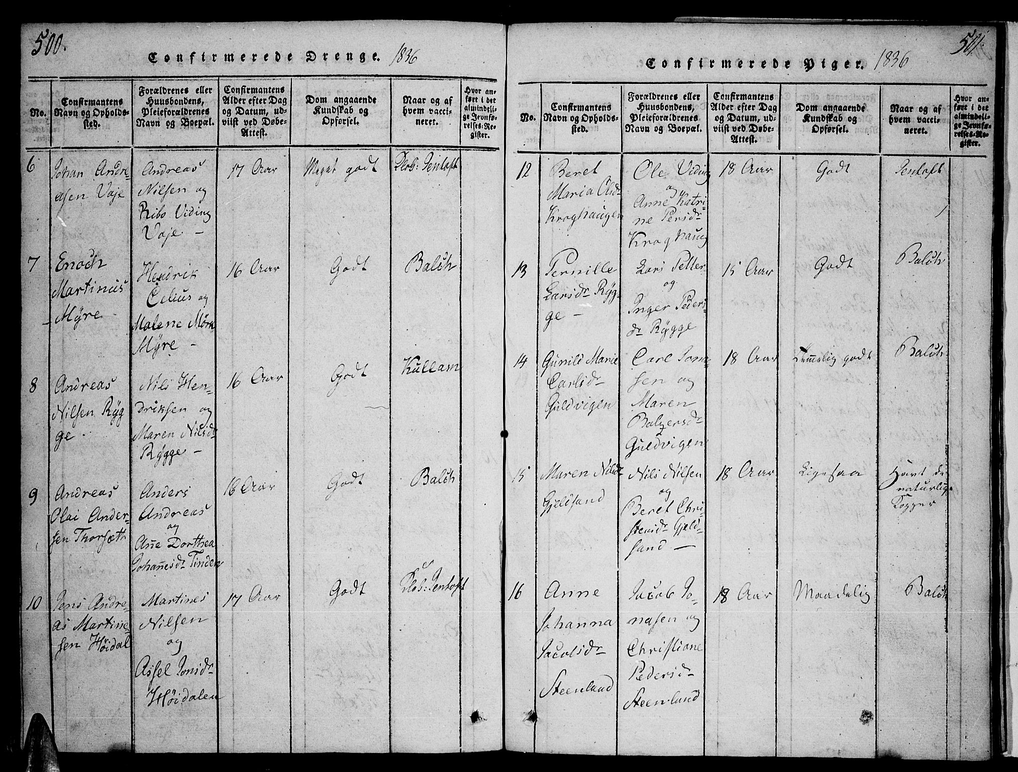 Ministerialprotokoller, klokkerbøker og fødselsregistre - Nordland, AV/SAT-A-1459/893/L1331: Parish register (official) no. 893A04, 1820-1840, p. 500-501