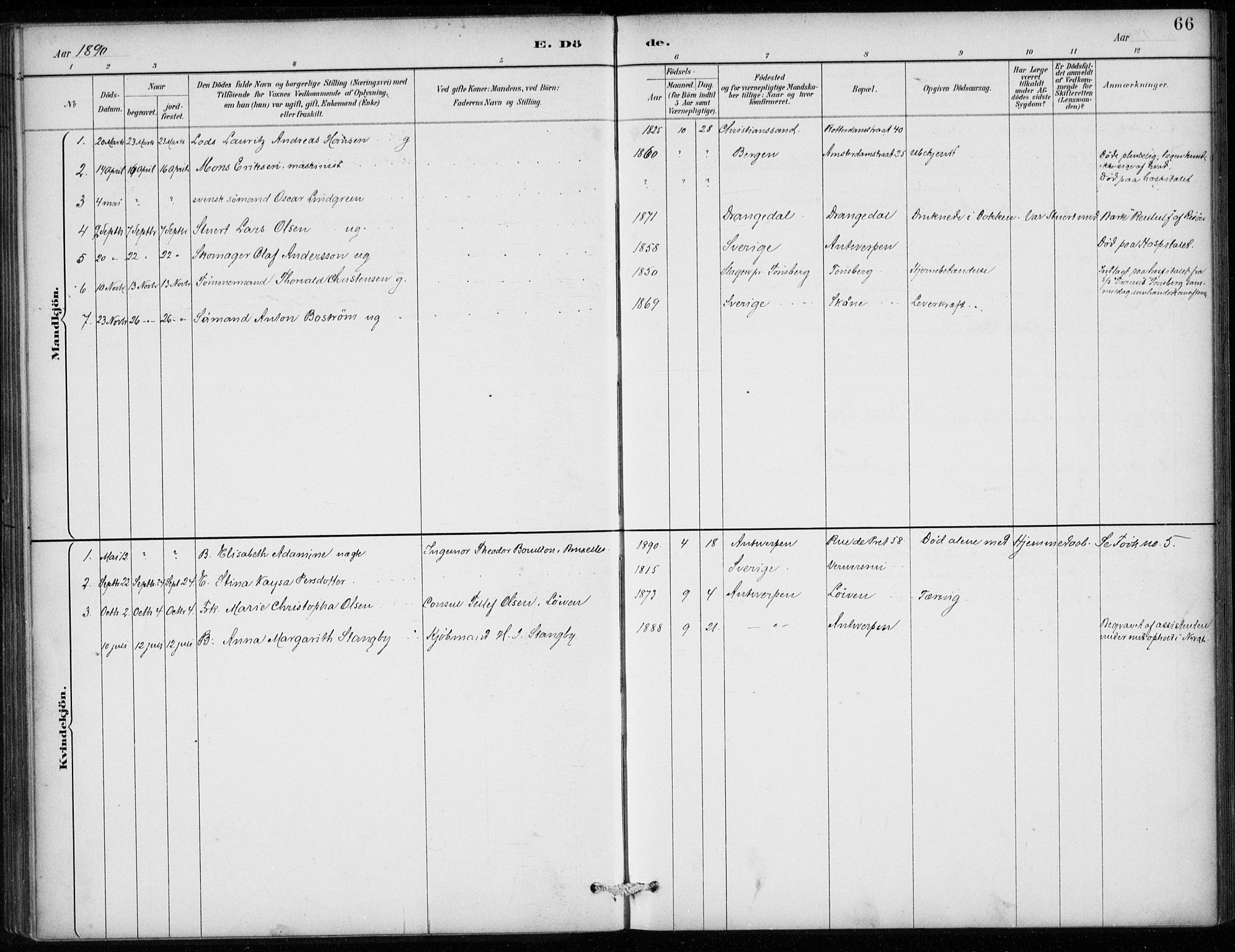 Den norske sjømannsmisjon i utlandet/Antwerpen, SAB/SAB/PA-0105/H/Ha/L0002: Parish register (official) no. A 2, 1887-1913, p. 66
