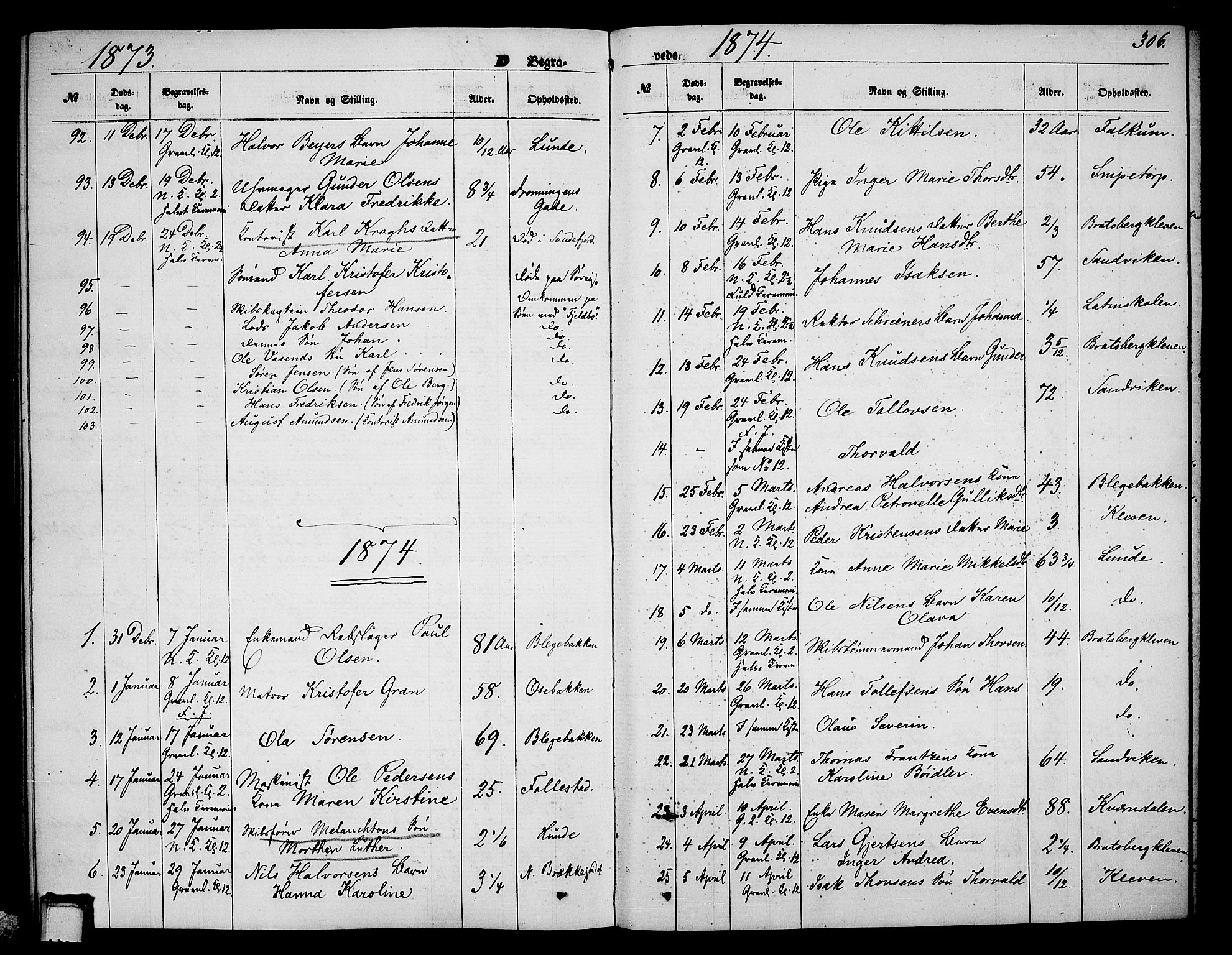 Skien kirkebøker, SAKO/A-302/G/Ga/L0005: Parish register (copy) no. 5, 1868-1880, p. 306