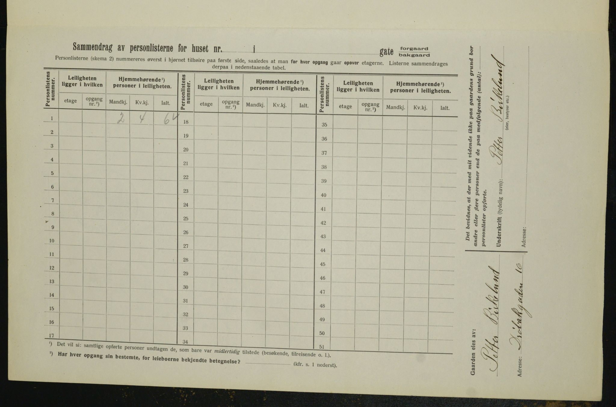 OBA, Municipal Census 1913 for Kristiania, 1913, p. 17504