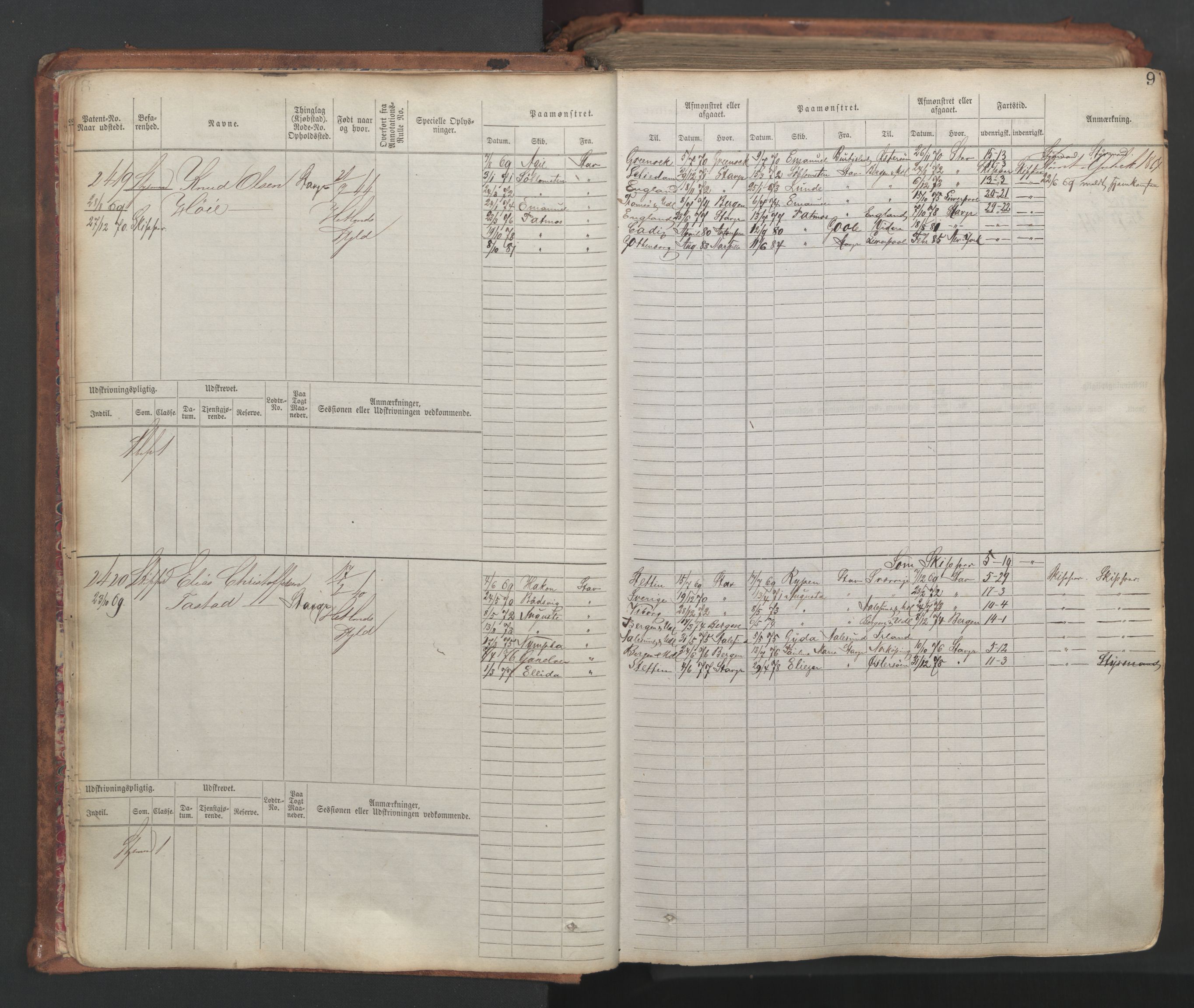 Stavanger sjømannskontor, AV/SAST-A-102006/F/Fb/Fbb/L0007: Sjøfartshovedrulle, patentnr. 2403-3604, 1869-1880, p. 12