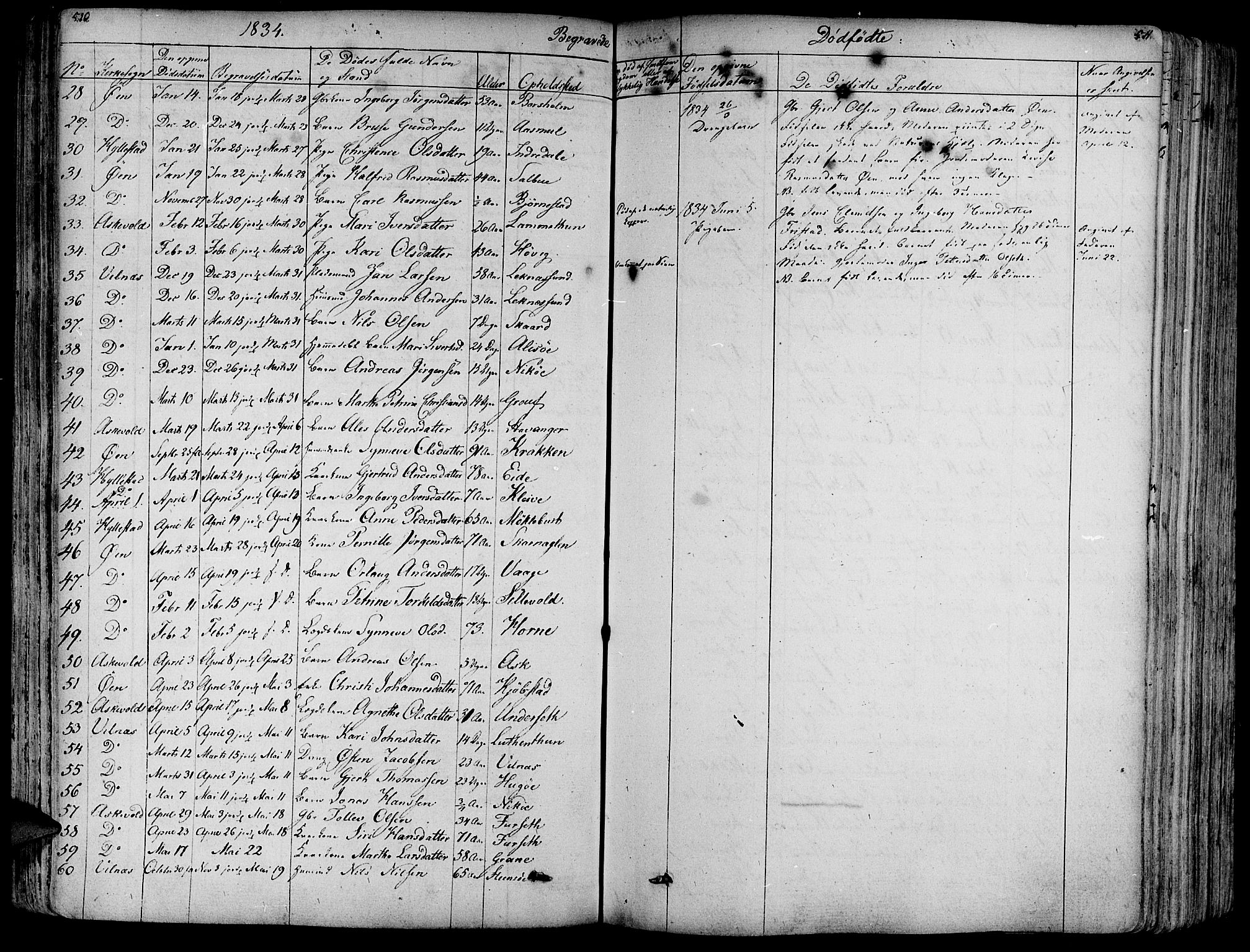 Askvoll sokneprestembete, SAB/A-79501/H/Haa/Haaa/L0010: Parish register (official) no. A 10, 1821-1844, p. 510-511