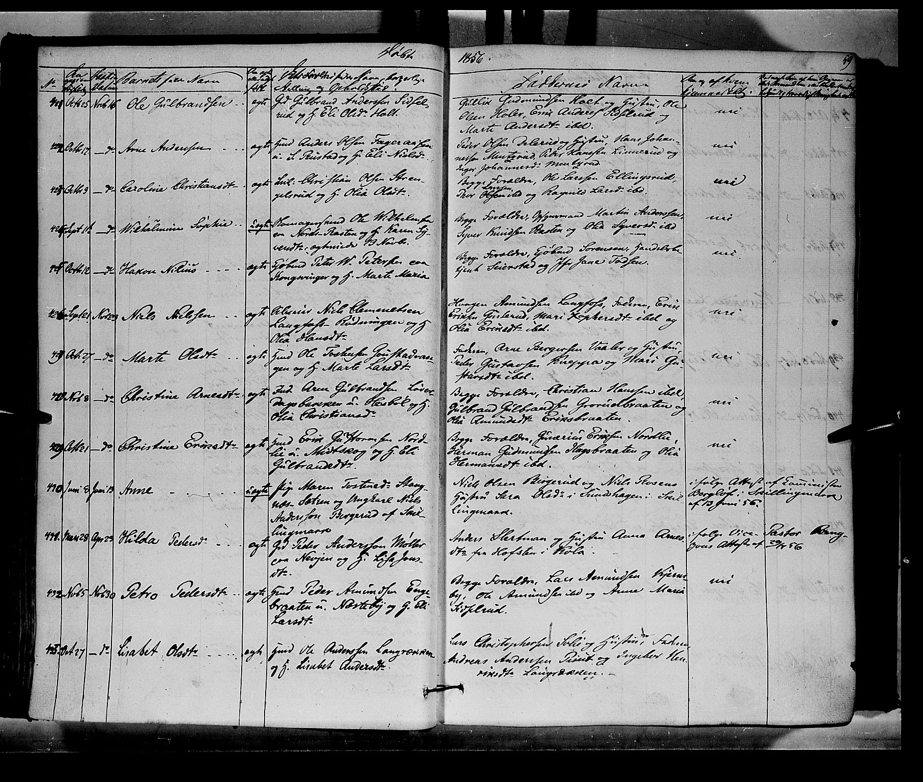 Vinger prestekontor, AV/SAH-PREST-024/H/Ha/Haa/L0010: Parish register (official) no. 10, 1855-1861, p. 59