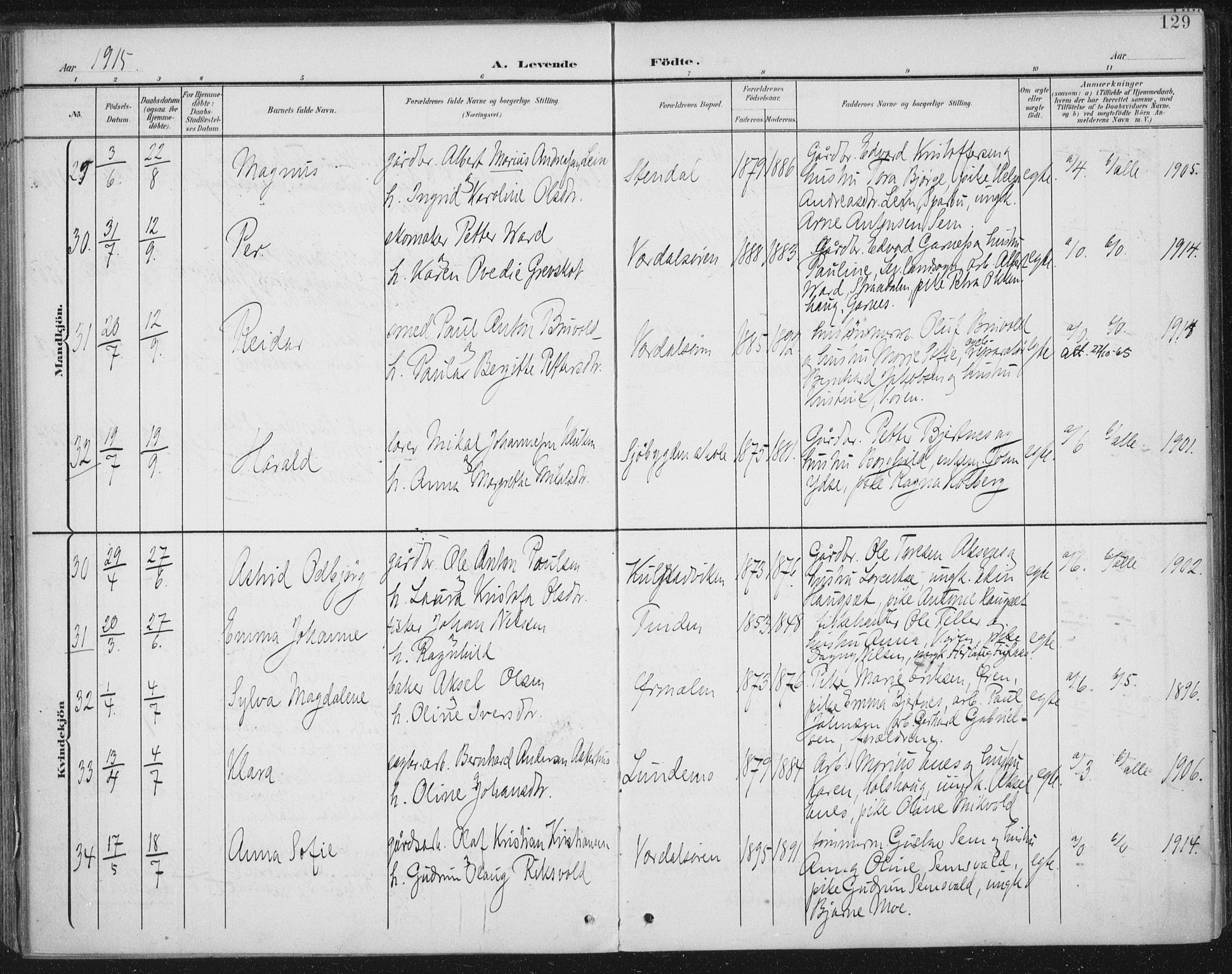 Ministerialprotokoller, klokkerbøker og fødselsregistre - Nord-Trøndelag, AV/SAT-A-1458/723/L0246: Parish register (official) no. 723A15, 1900-1917, p. 129