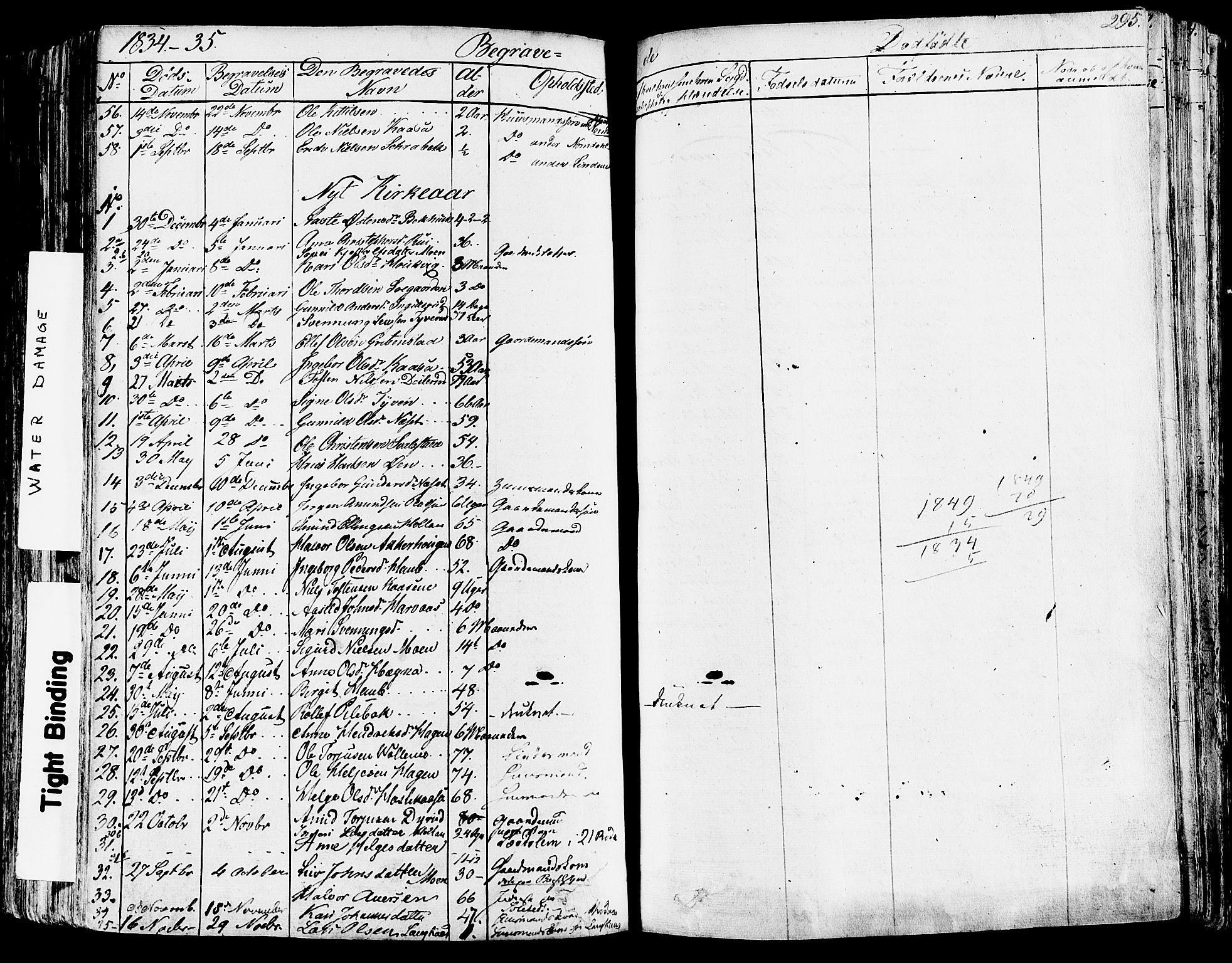 Sauherad kirkebøker, SAKO/A-298/F/Fa/L0006: Parish register (official) no. I 6, 1827-1850, p. 295