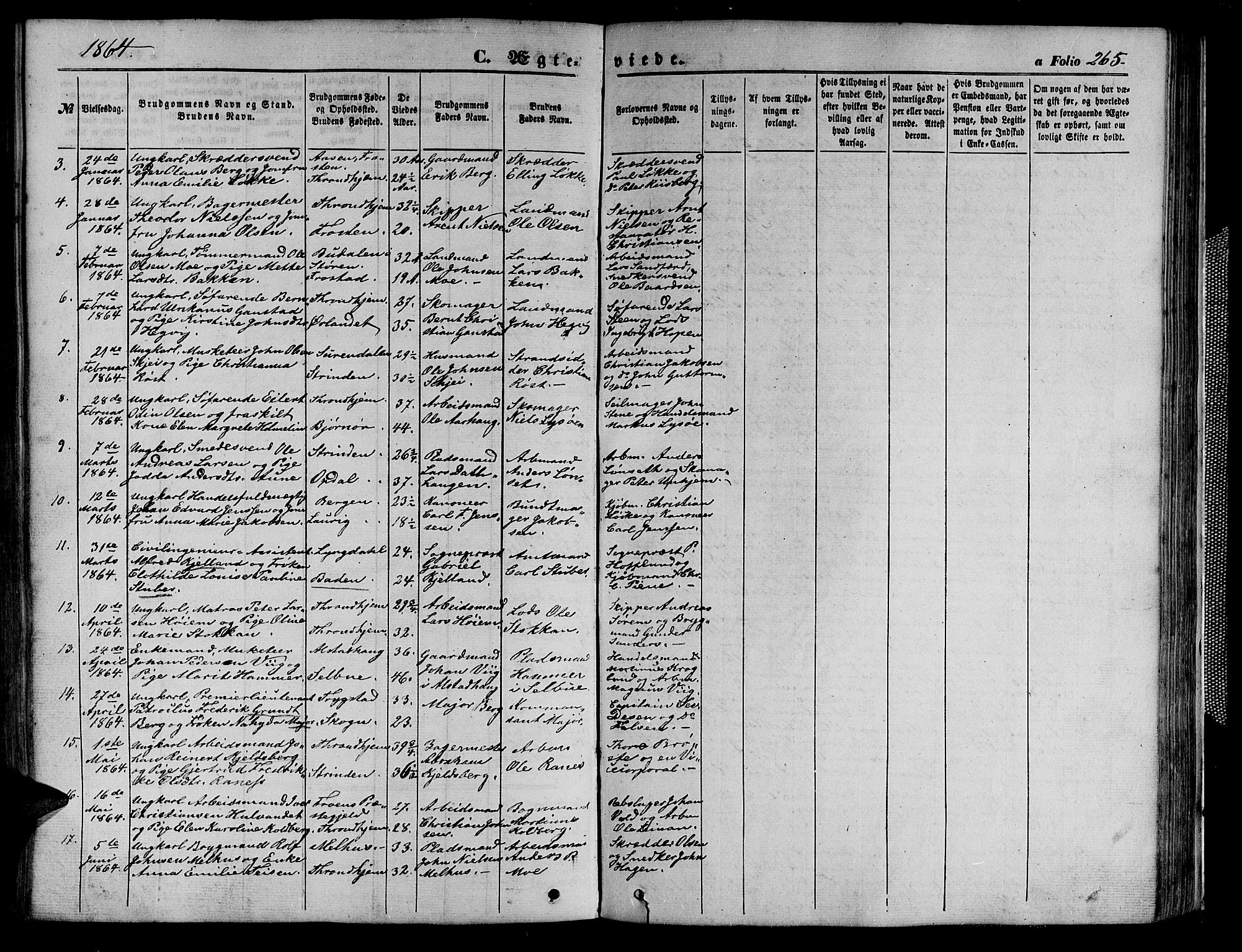 Ministerialprotokoller, klokkerbøker og fødselsregistre - Sør-Trøndelag, SAT/A-1456/602/L0139: Parish register (copy) no. 602C07, 1859-1864, p. 265a