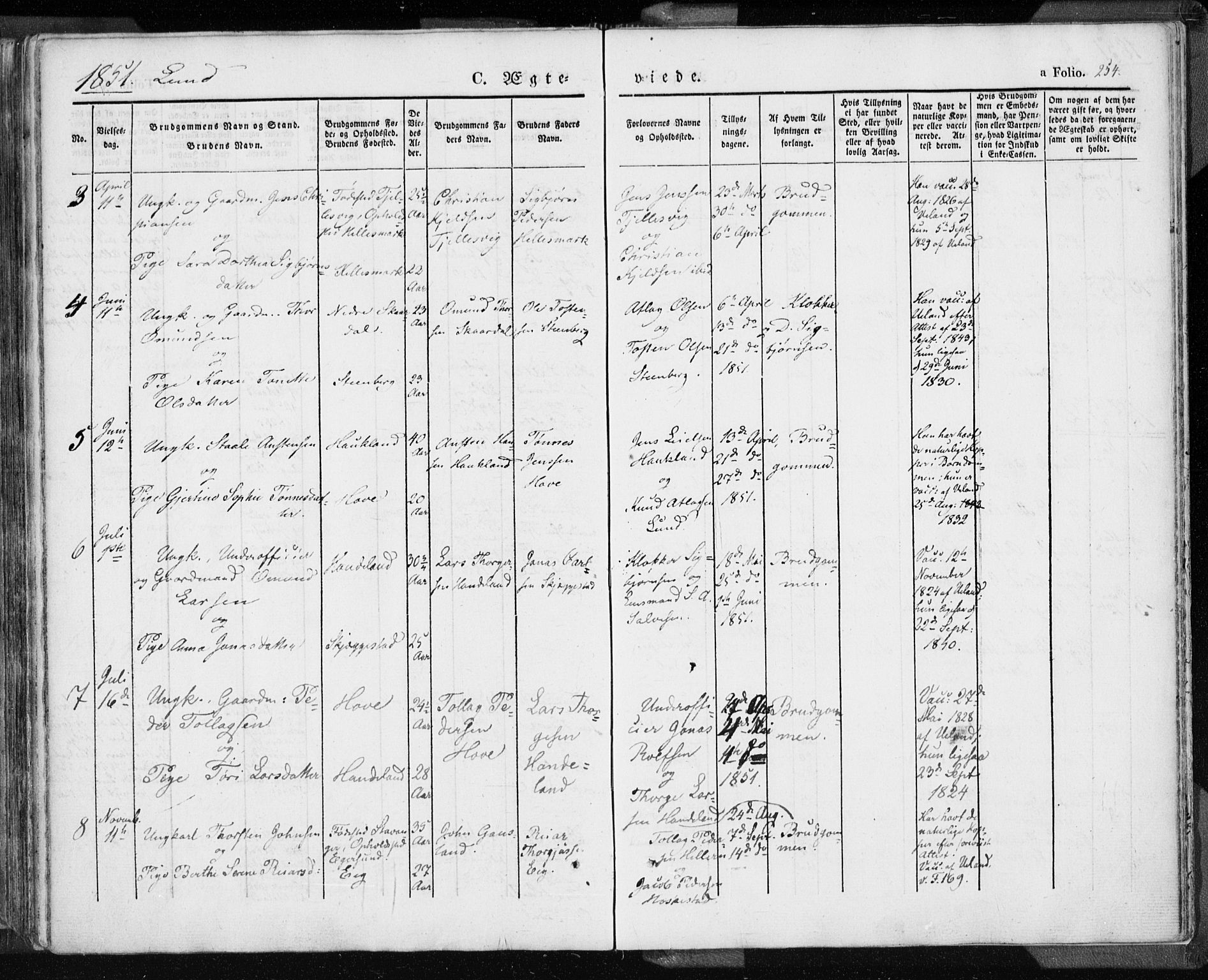 Lund sokneprestkontor, SAST/A-101809/S06/L0007: Parish register (official) no. A 7.1, 1833-1854, p. 254