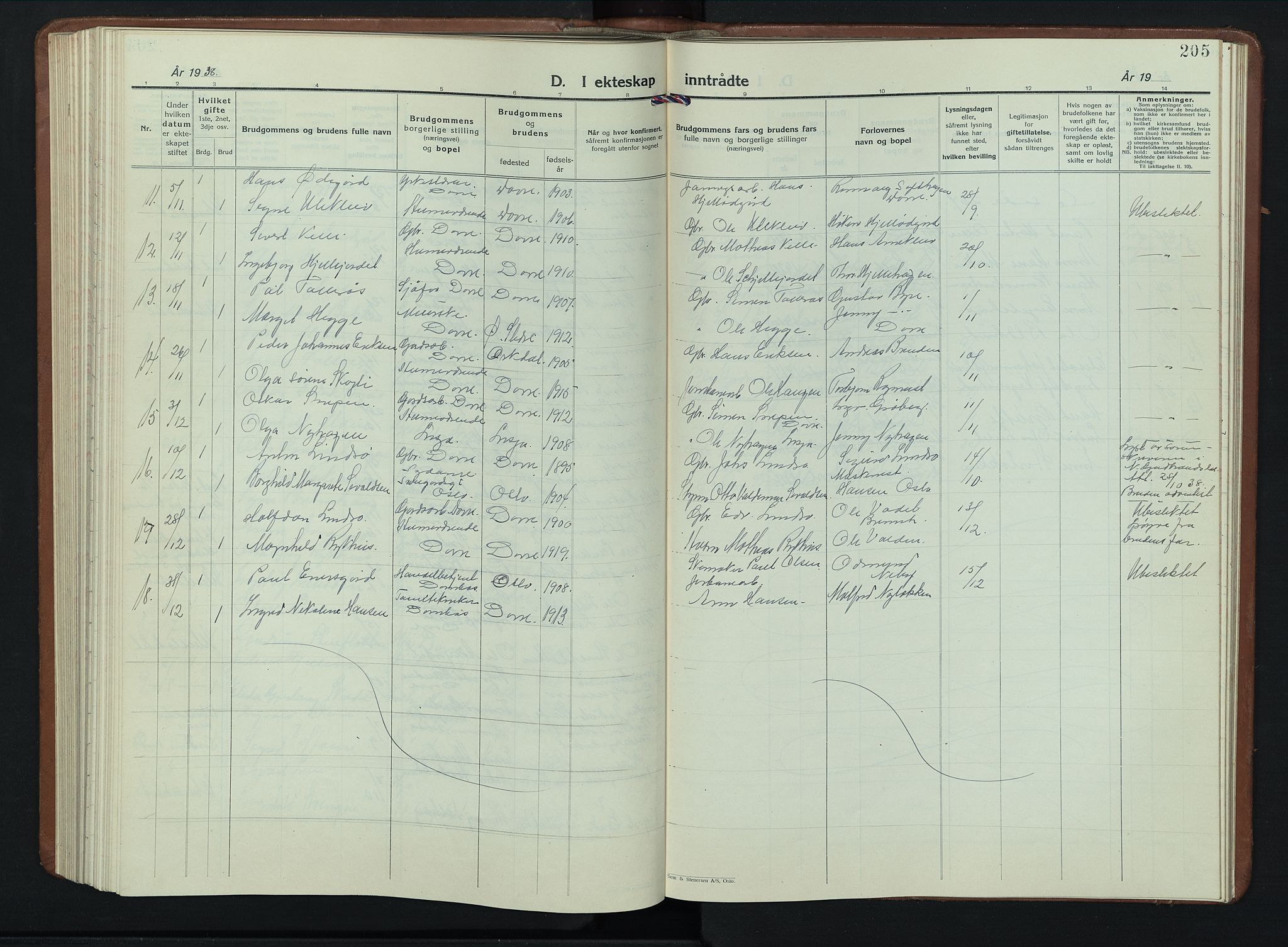 Dovre prestekontor, SAH/PREST-066/H/Ha/Hab/L0004: Parish register (copy) no. 4, 1926-1949, p. 205