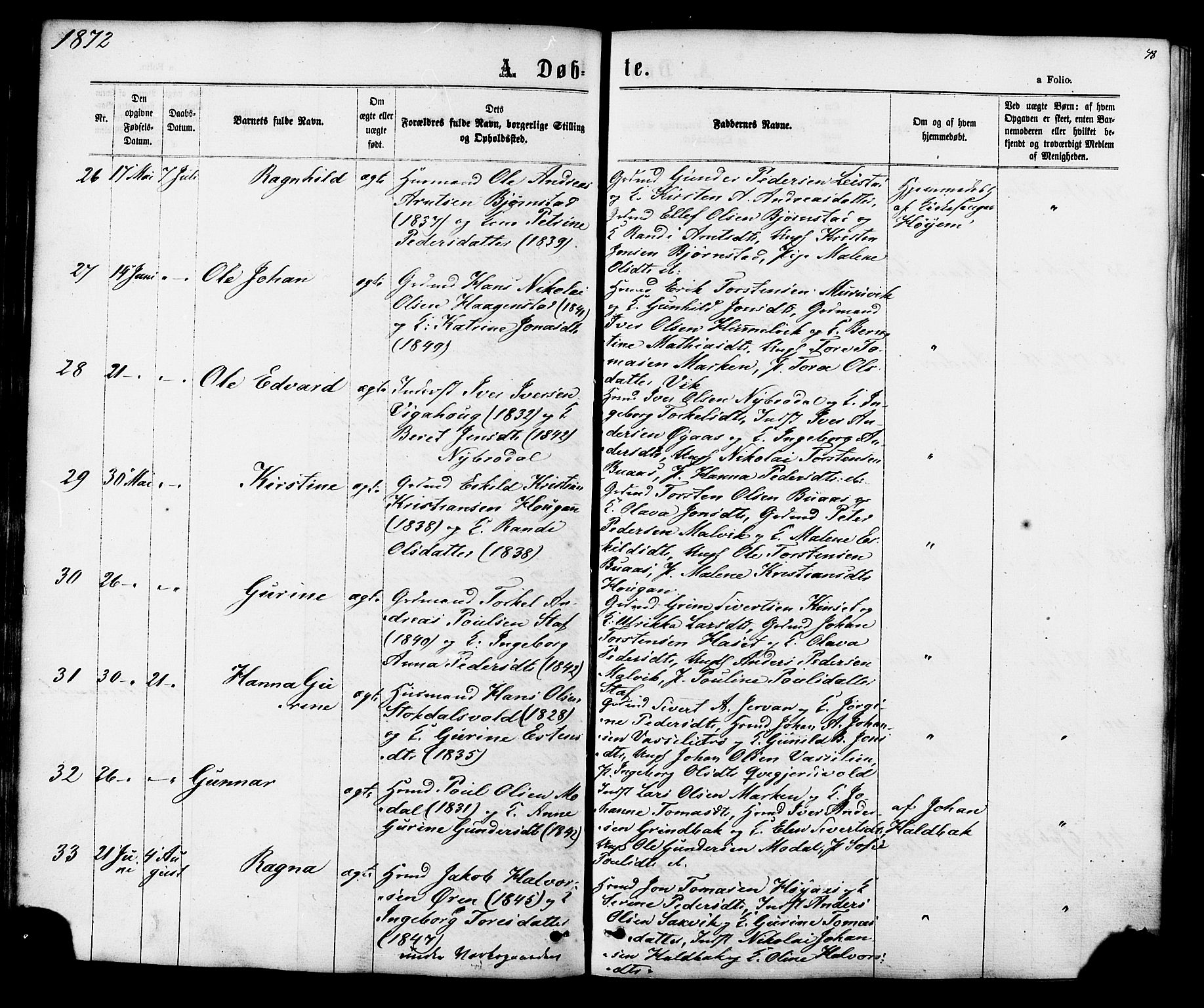 Ministerialprotokoller, klokkerbøker og fødselsregistre - Sør-Trøndelag, AV/SAT-A-1456/616/L0409: Parish register (official) no. 616A06, 1865-1877, p. 48