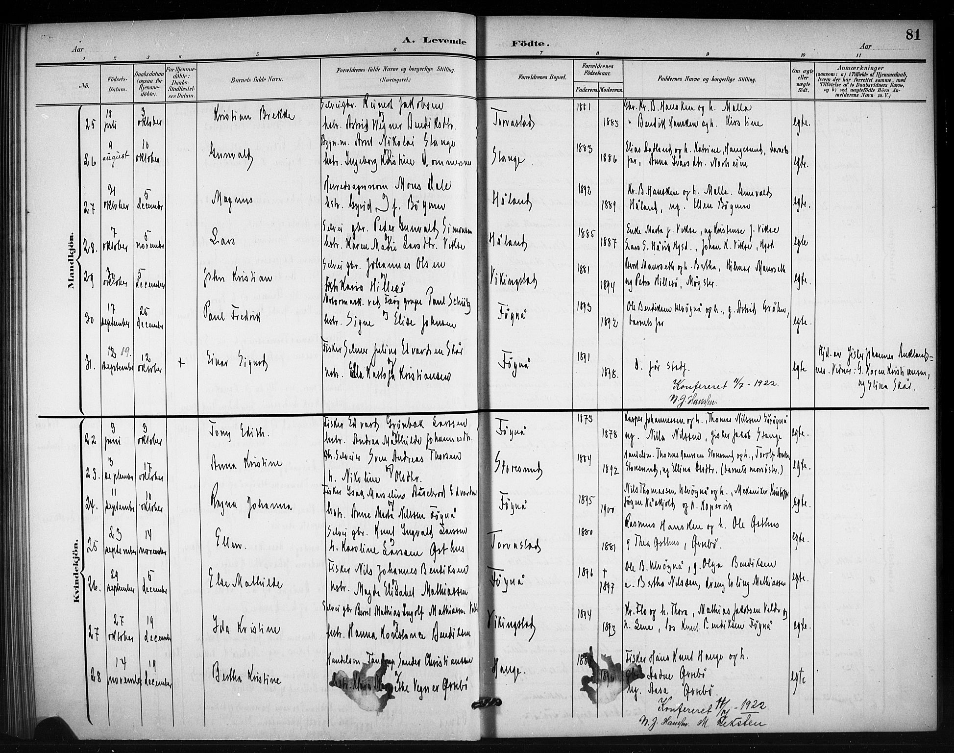 Torvastad sokneprestkontor, AV/SAST-A -101857/H/Ha/Hab/L0008: Parish register (copy) no. B 8, 1901-1924, p. 81