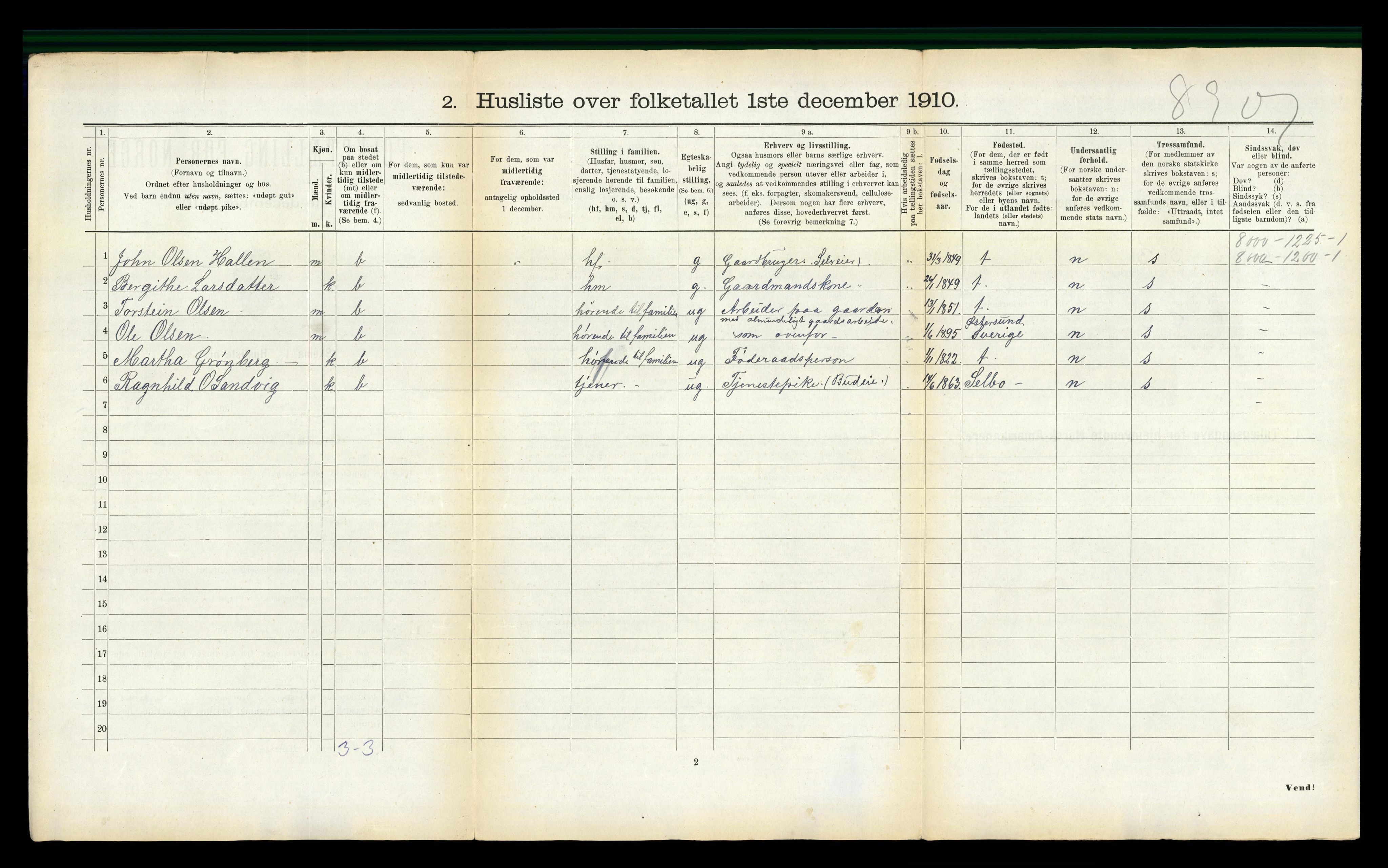 RA, 1910 census for Malvik, 1910, p. 830