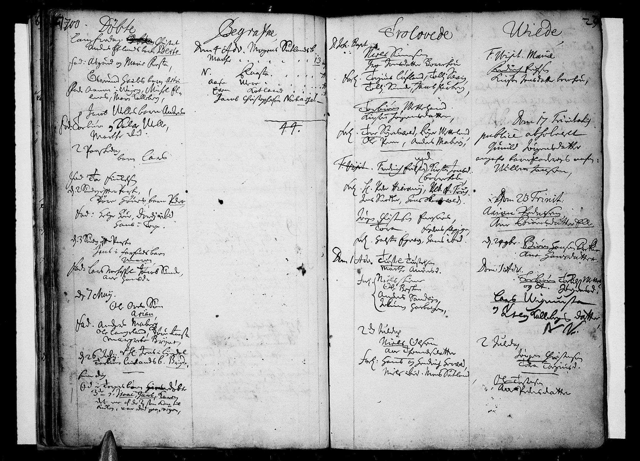 Lista sokneprestkontor, SAK/1111-0027/F/Fa/L0001: Parish register (official) no. A 1 /1, 1691-1715, p. 29