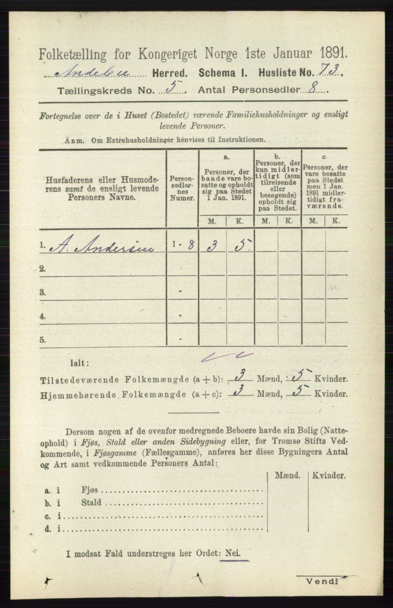 RA, 1891 census for 0719 Andebu, 1891, p. 2650