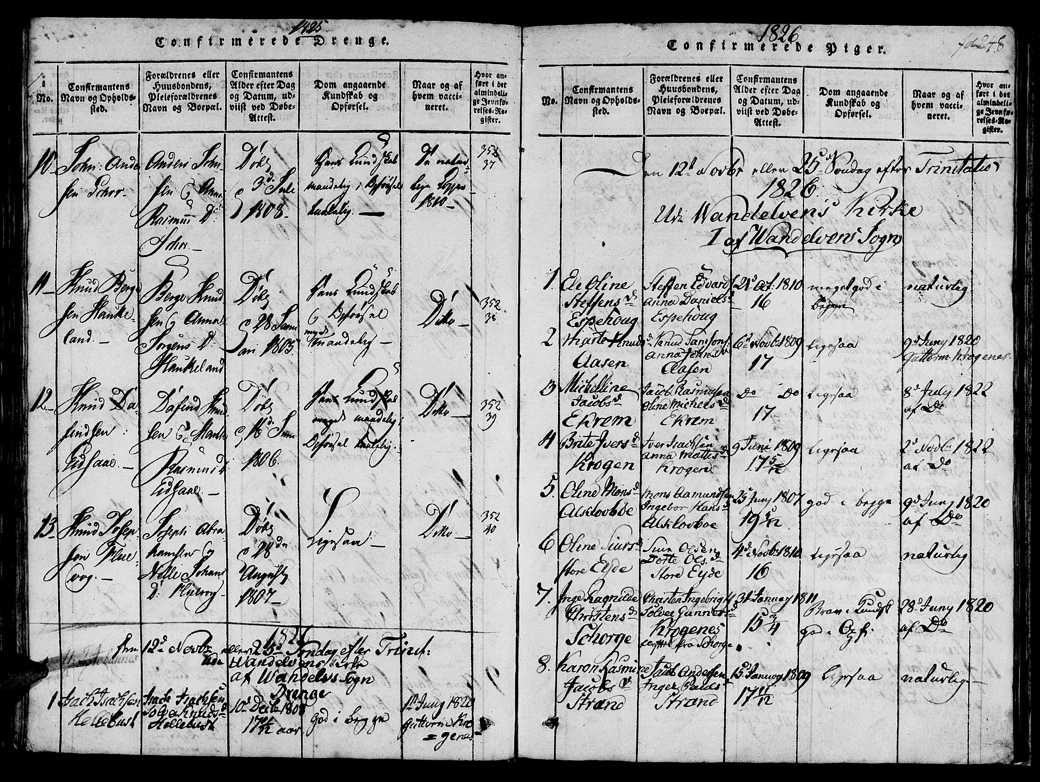 Ministerialprotokoller, klokkerbøker og fødselsregistre - Møre og Romsdal, AV/SAT-A-1454/501/L0004: Parish register (official) no. 501A04, 1816-1831, p. 248