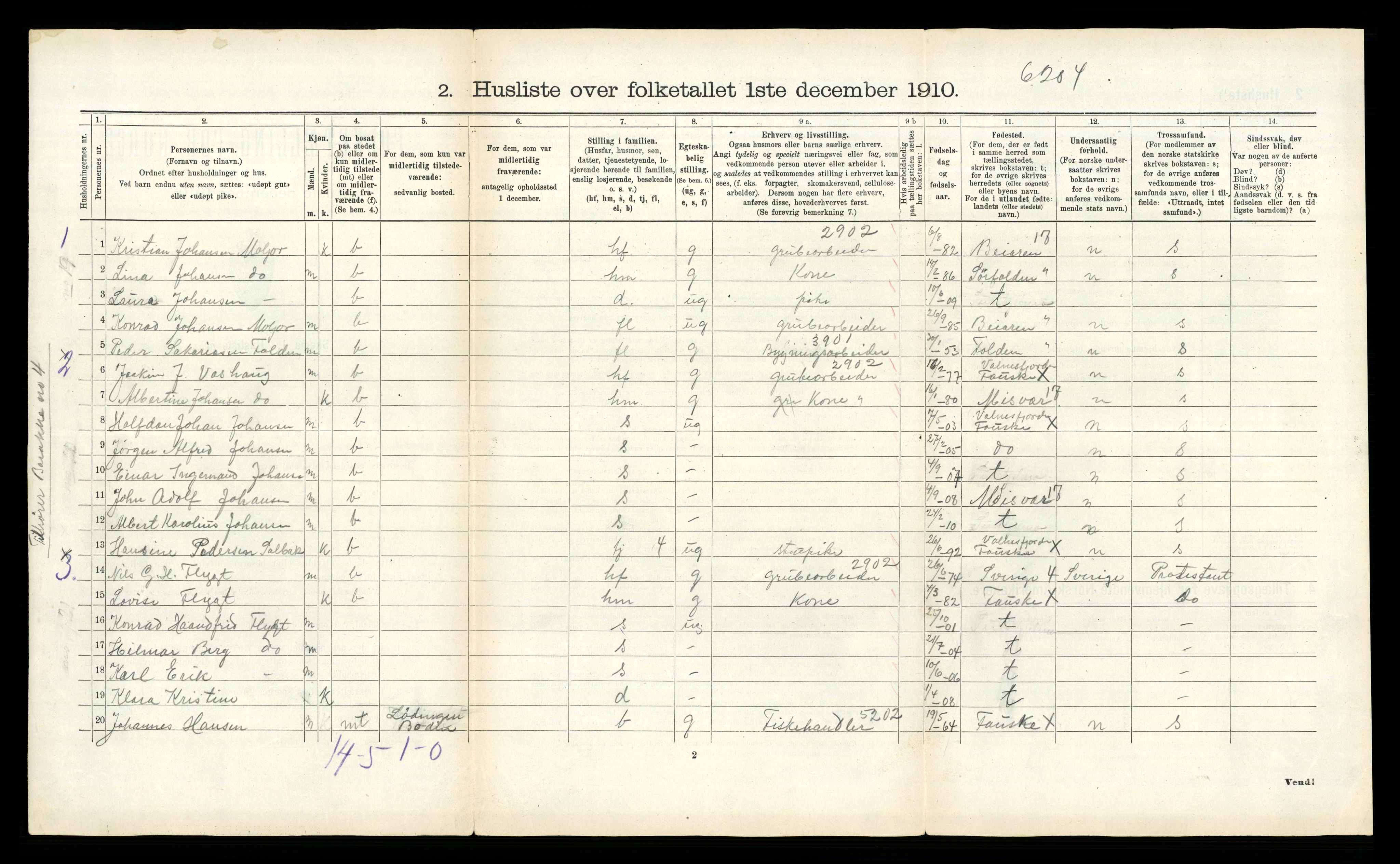 RA, 1910 census for Fauske, 1910, p. 301