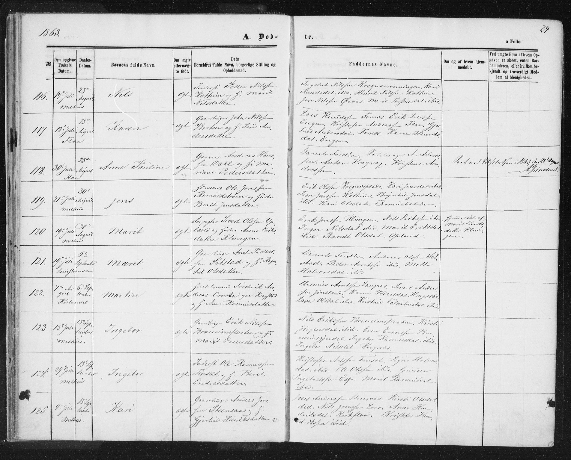 Ministerialprotokoller, klokkerbøker og fødselsregistre - Sør-Trøndelag, SAT/A-1456/691/L1077: Parish register (official) no. 691A09, 1862-1873, p. 24