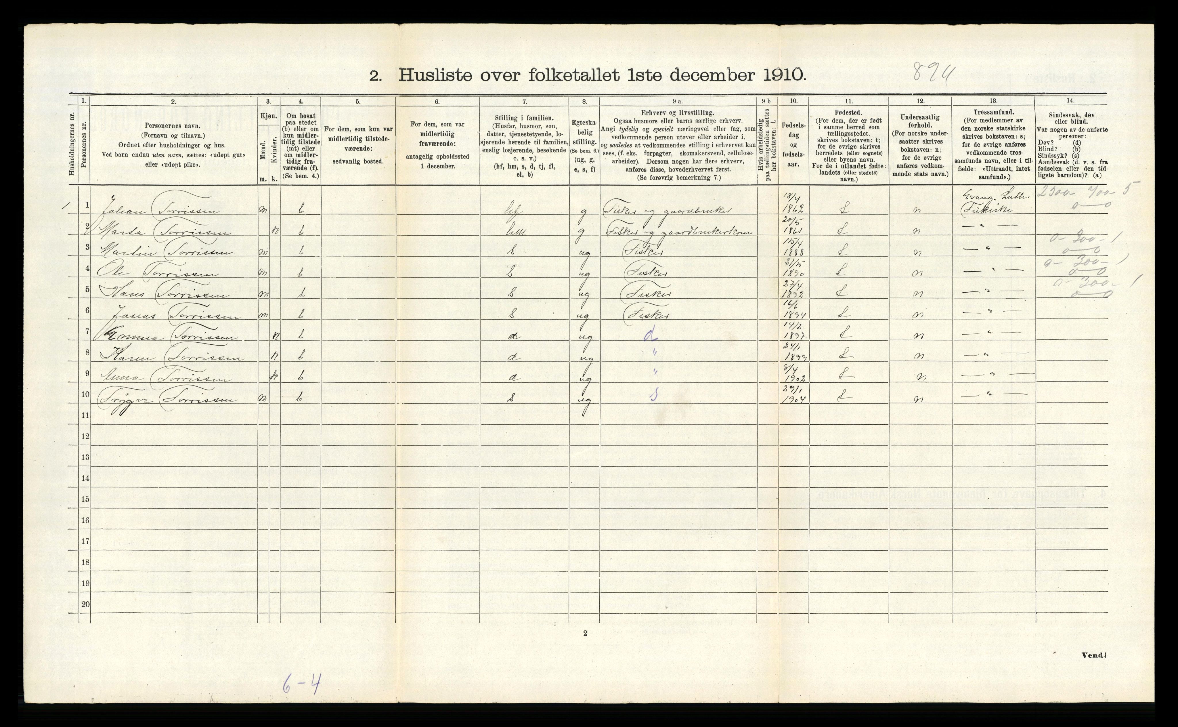 RA, 1910 census for Meløy, 1910, p. 377