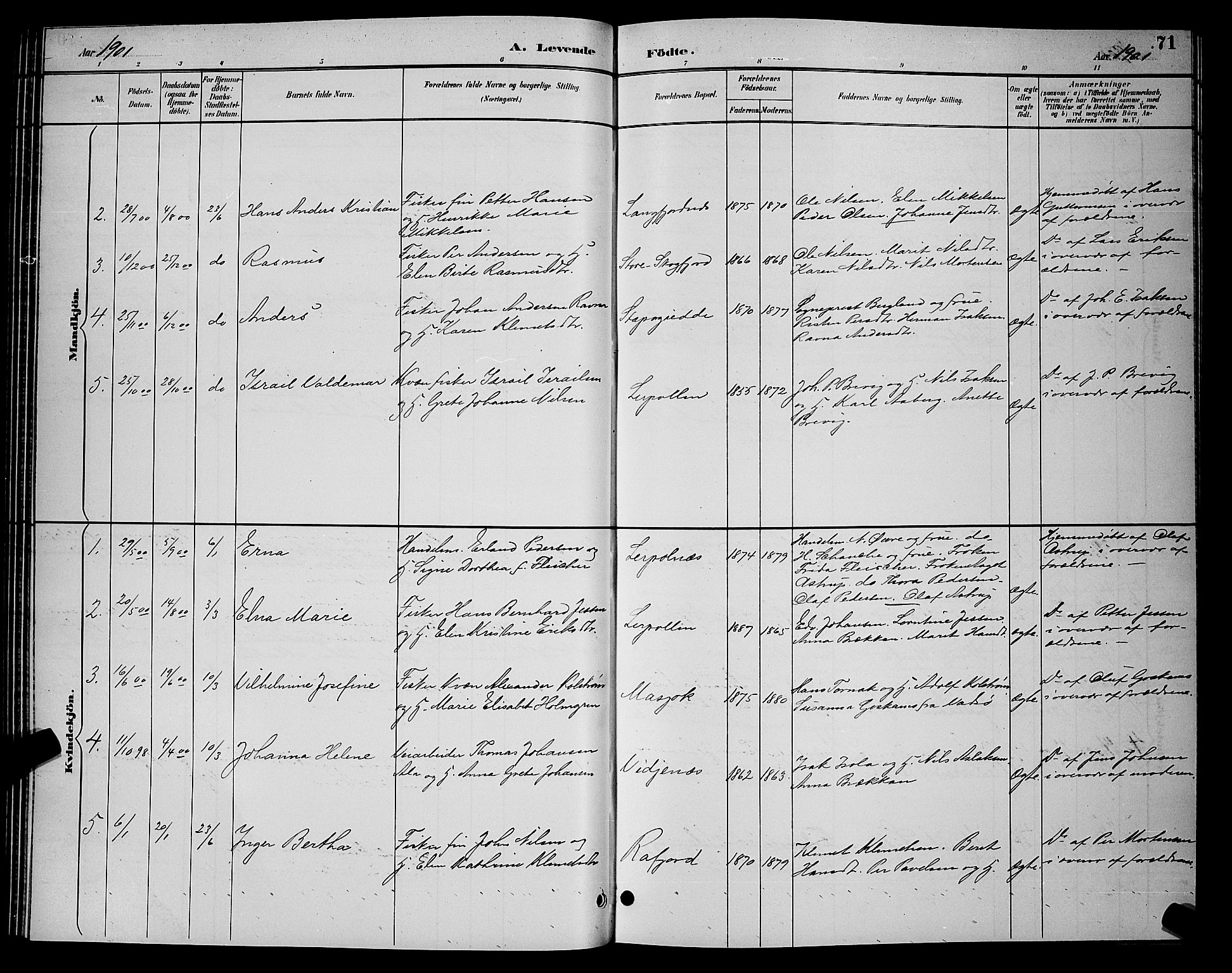 Tana sokneprestkontor, AV/SATØ-S-1334/H/Hb/L0004klokker: Parish register (copy) no. 4, 1890-1903, p. 71