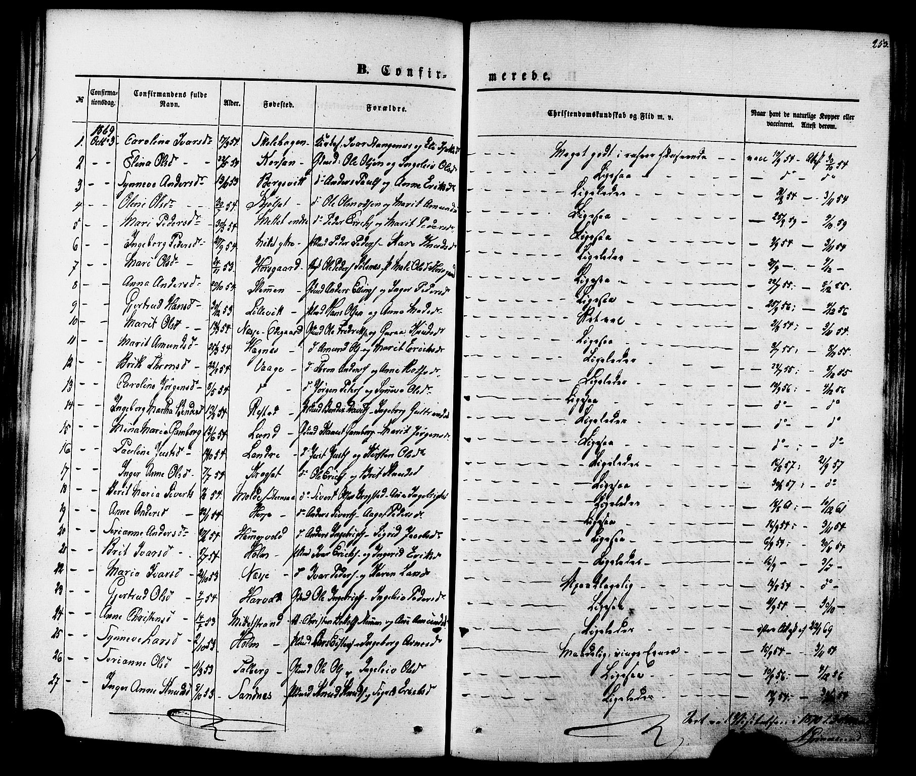 Ministerialprotokoller, klokkerbøker og fødselsregistre - Møre og Romsdal, AV/SAT-A-1454/547/L0603: Parish register (official) no. 547A05, 1846-1877, p. 253