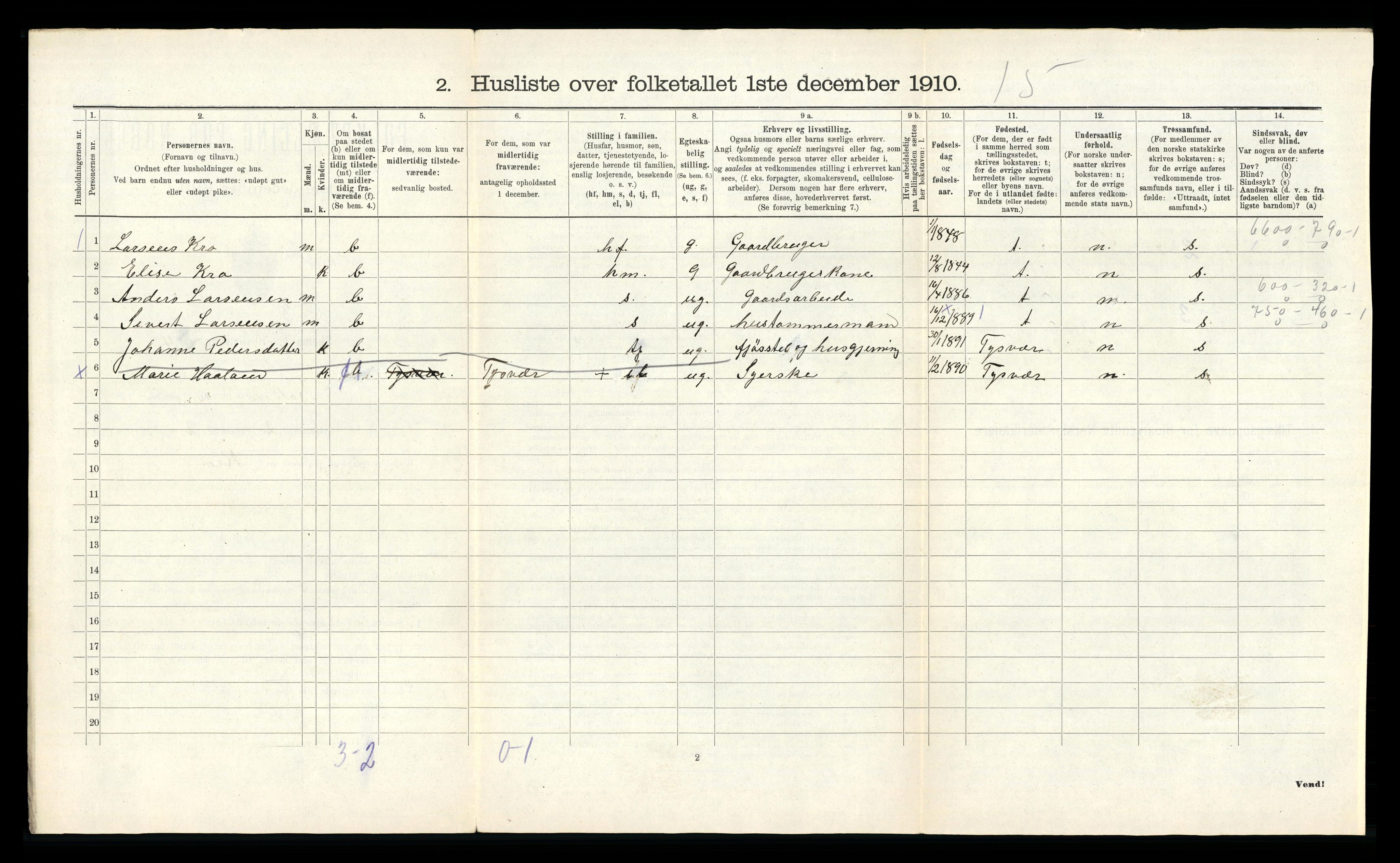 RA, 1910 census for Bokn, 1910, p. 25