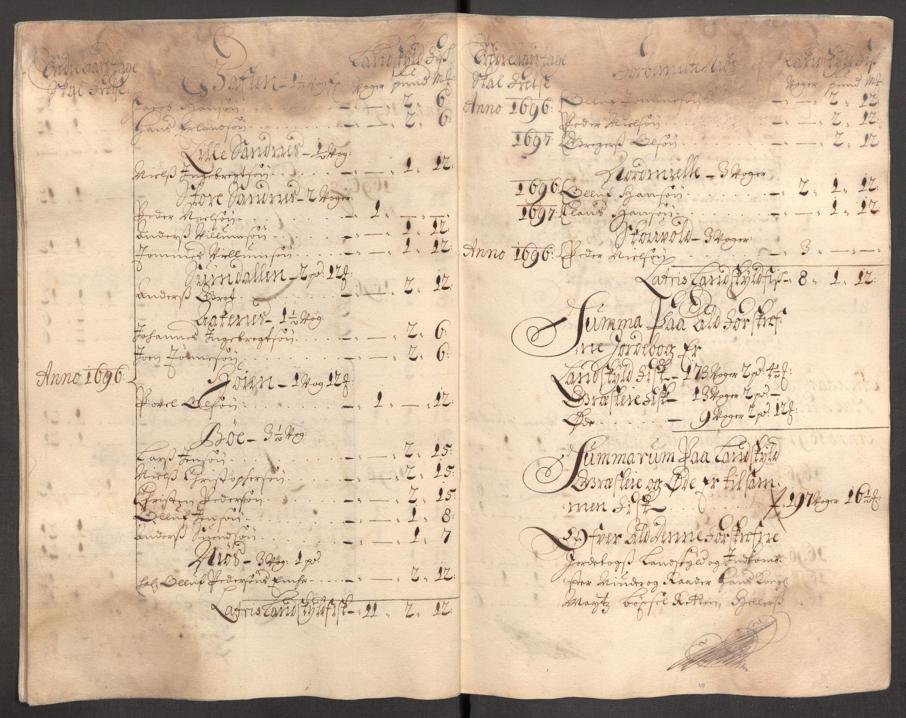 Rentekammeret inntil 1814, Reviderte regnskaper, Fogderegnskap, AV/RA-EA-4092/R67/L4678: Fogderegnskap Vesterålen, Andenes og Lofoten, 1696-1708, p. 92